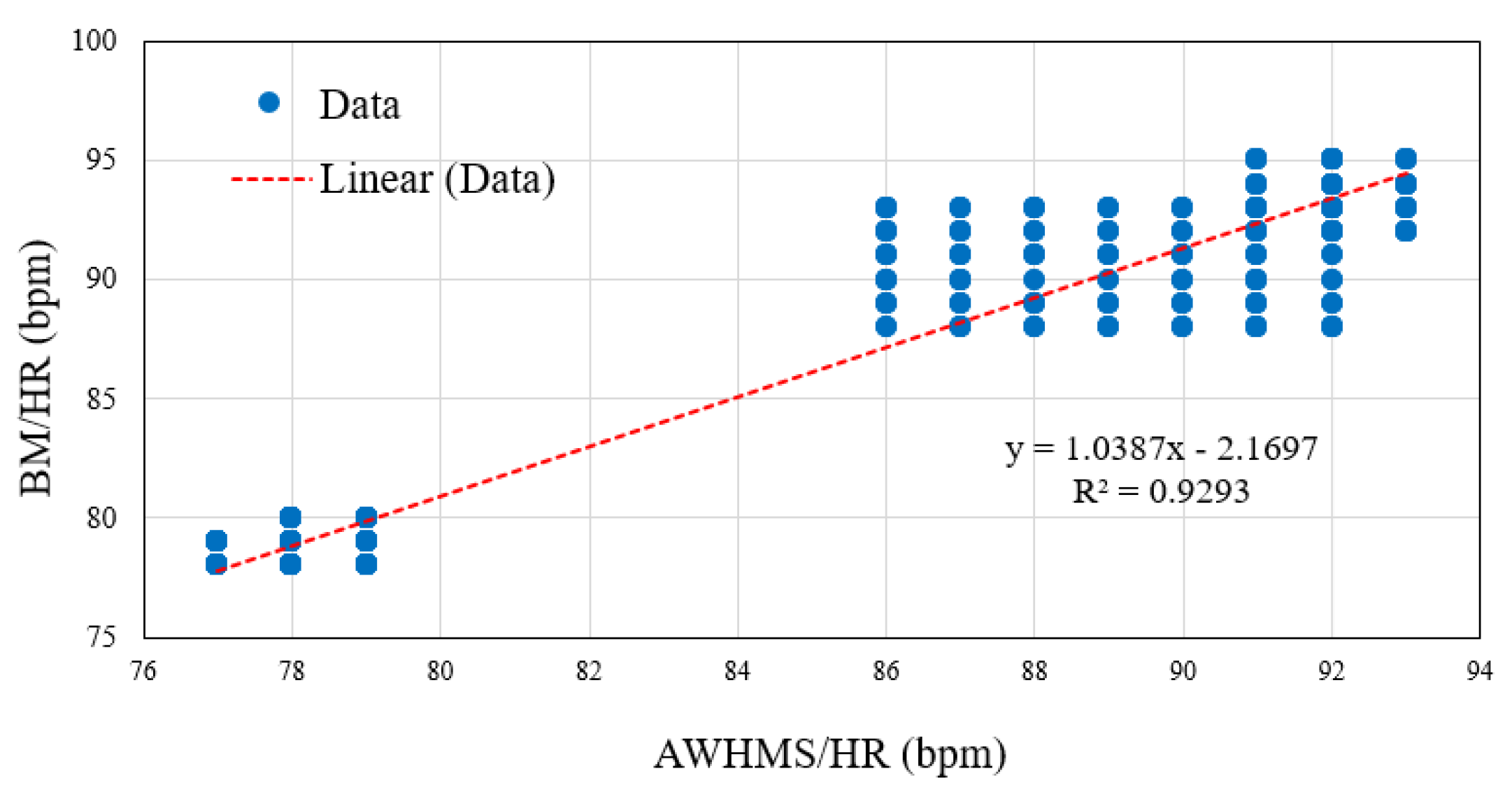 Jsan 08 00039 g011 Jsan 08 00039 g011