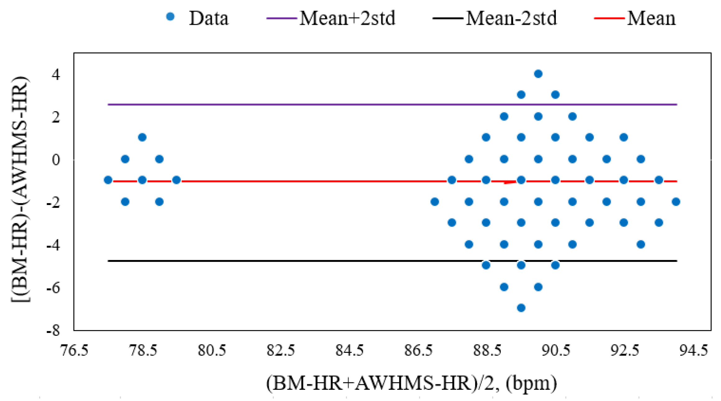 Jsan 08 00039 g012 Jsan 08 00039 g012