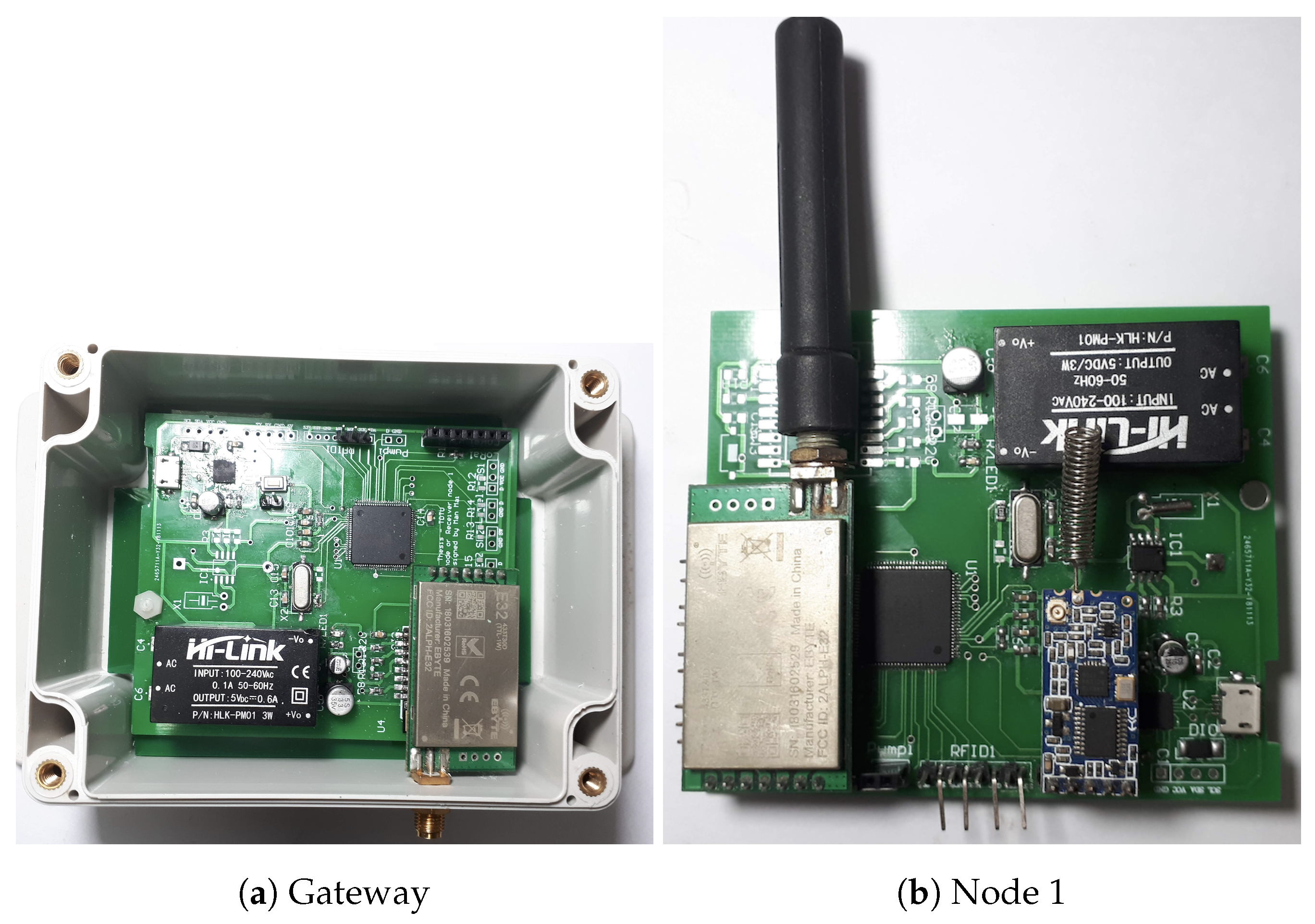 Jsan 08 00045 g007 Jsan 08 00045 g007