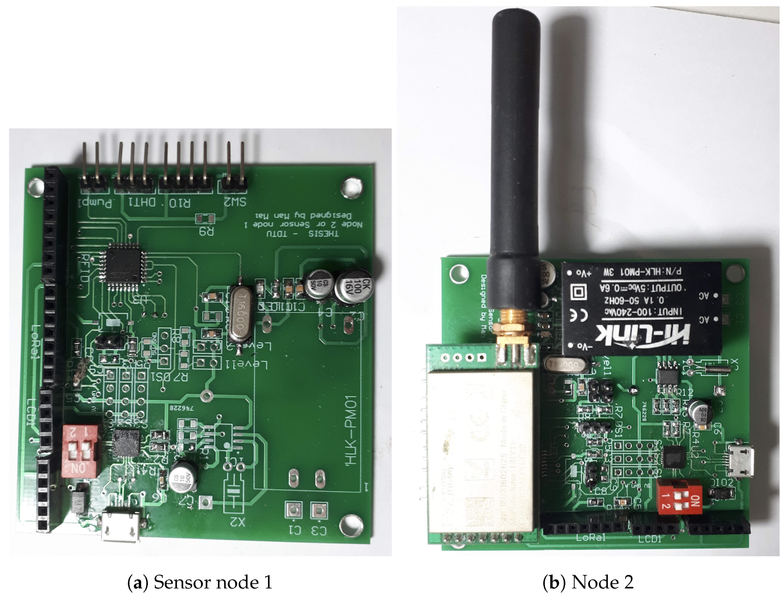 Jsan 08 00045 g010 Jsan 08 00045 g010