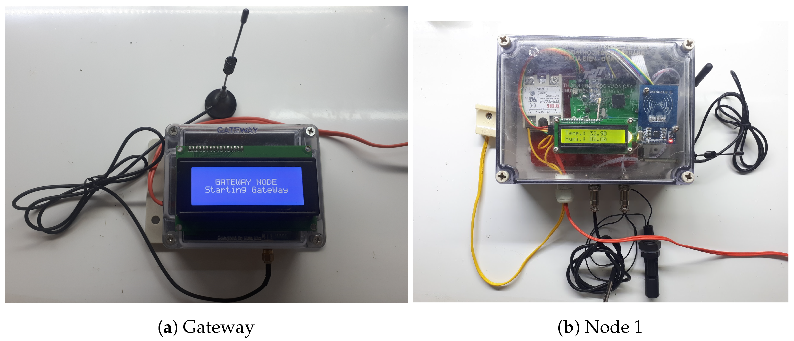 Jsan 08 00045 g011 Jsan 08 00045 g011