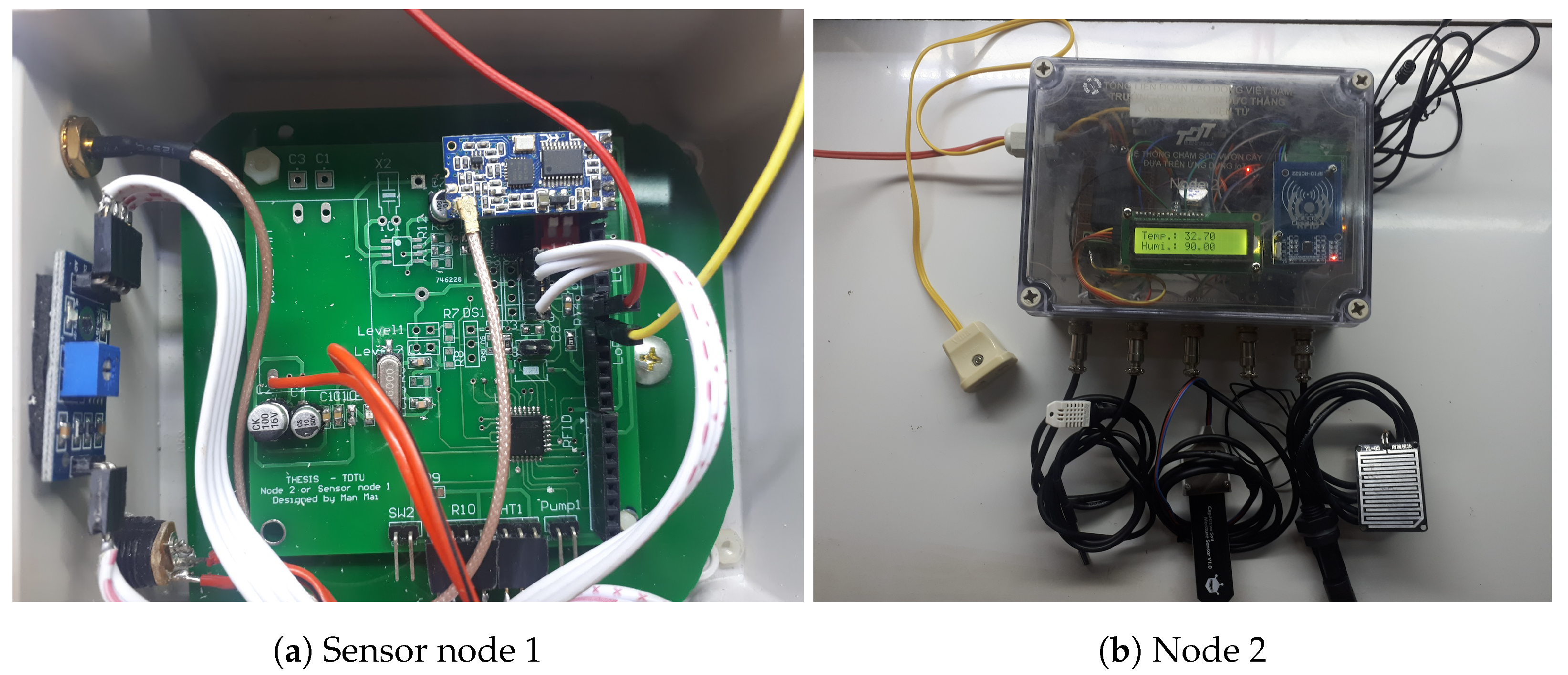 Jsan 08 00045 g012 Jsan 08 00045 g012