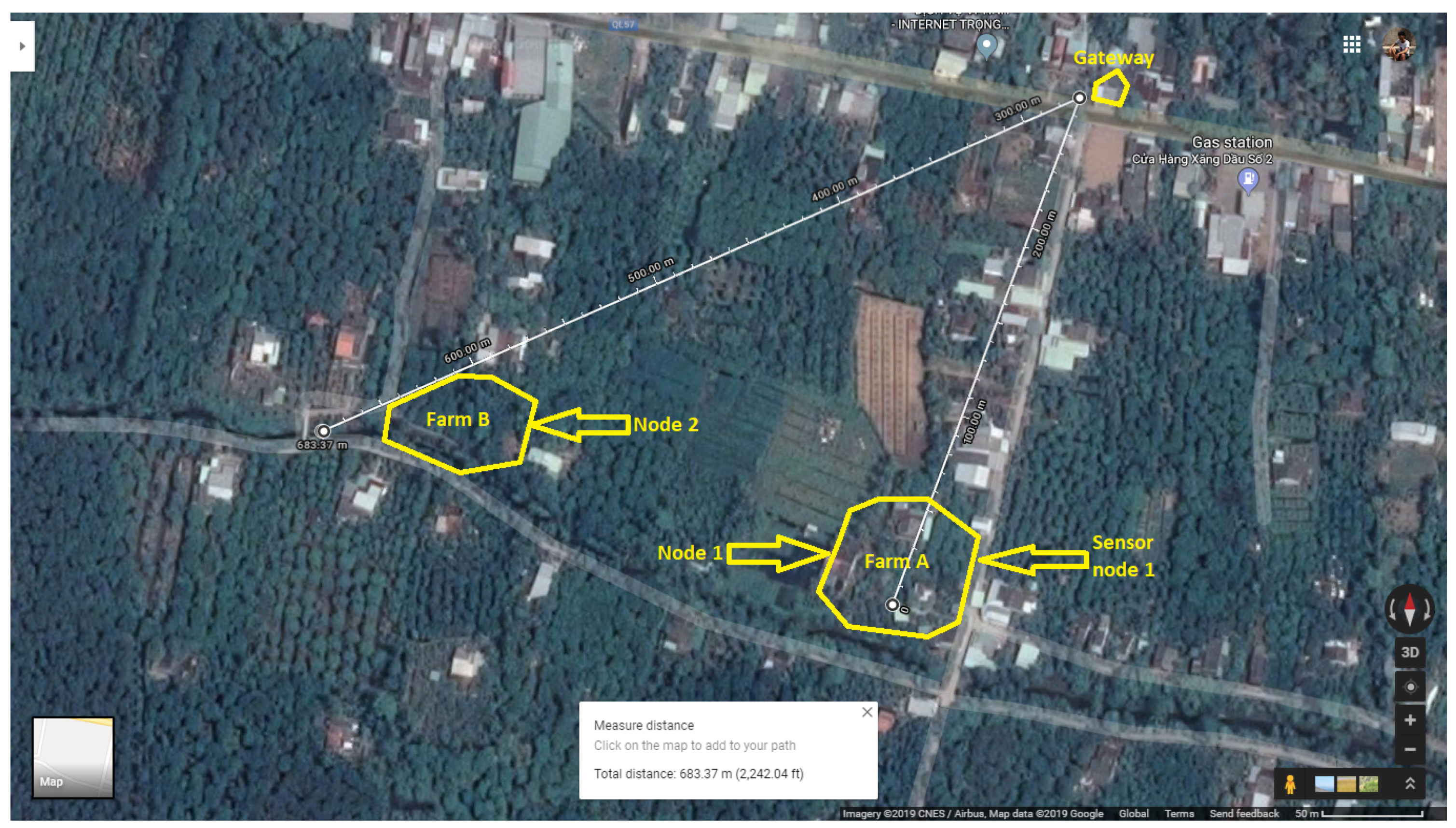 Jsan 08 00045 g013 Jsan 08 00045 g013