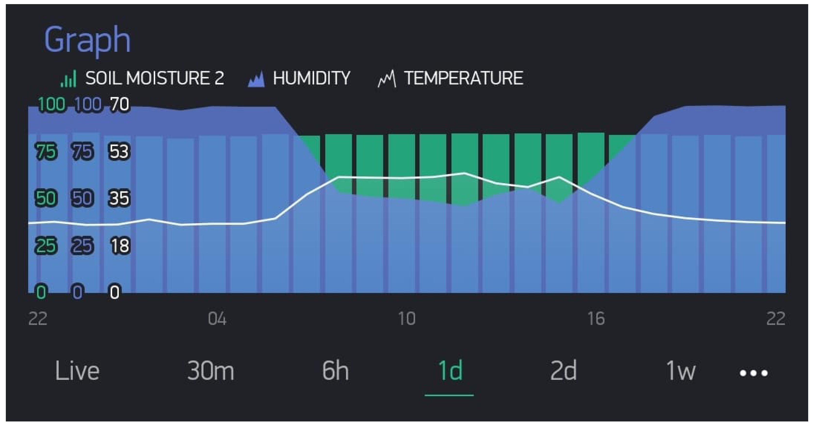 Jsan 08 00045 g015 Jsan 08 00045 g015