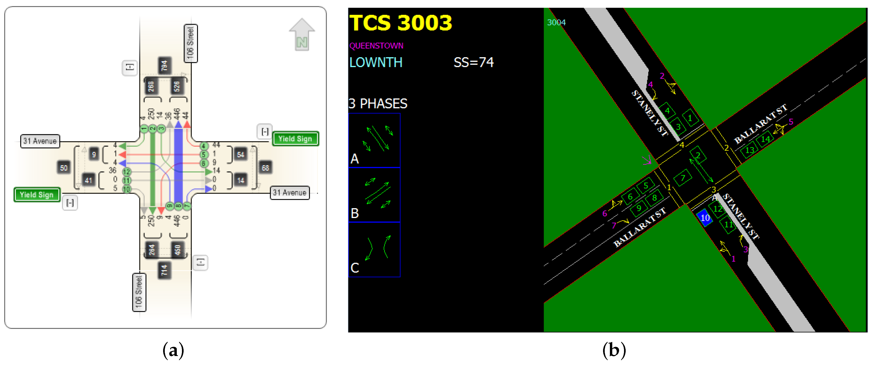 Jsan 08 00049 g005 Jsan 08 00049 g005