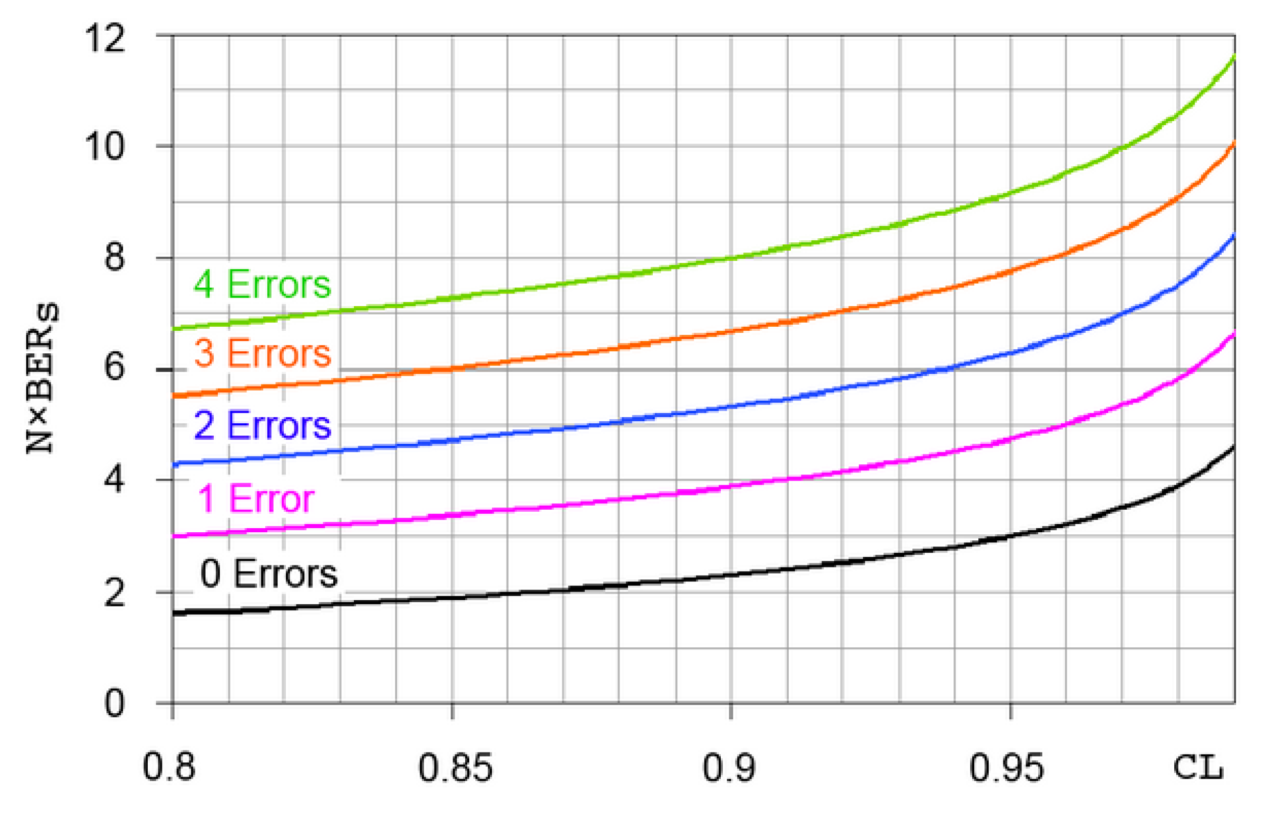 Jsan 08 00054 g009 Jsan 08 00054 g009