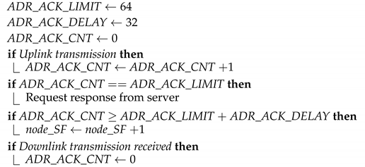 Jsan 09 00010 i001 Jsan 09 00010 i001