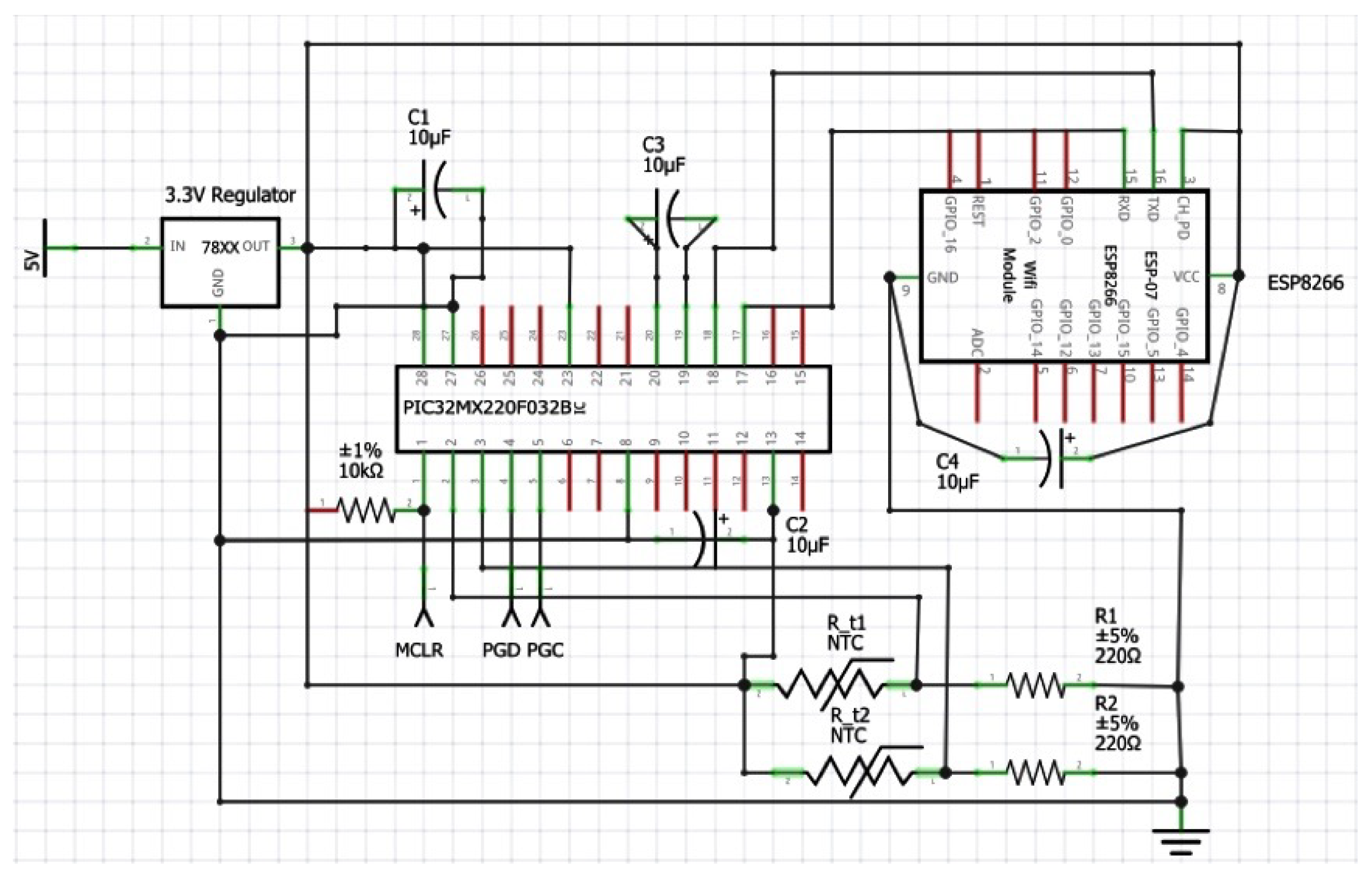 Jsan 09 00025 g002 Jsan 09 00025 g002