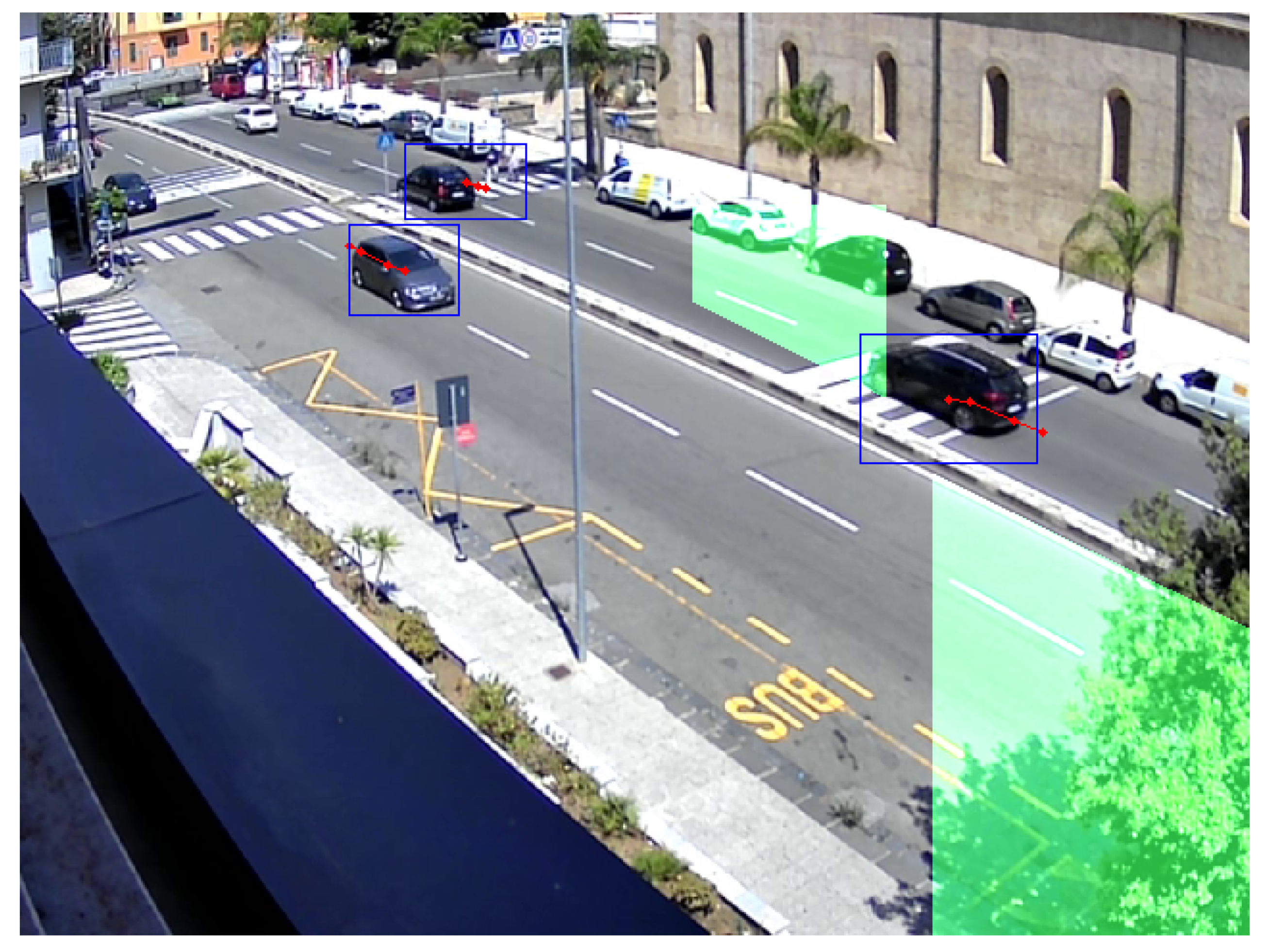 Jsan 09 00055 g004 Jsan 09 00055 g004