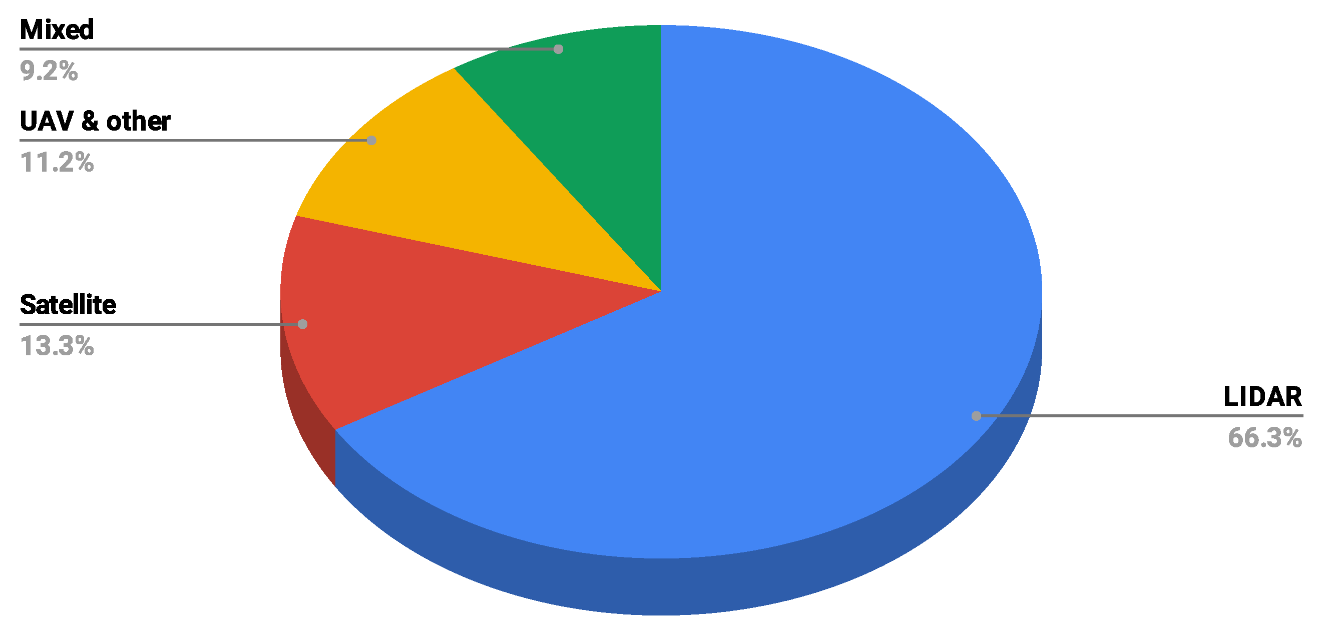 Jsan 10 00015 g001 Jsan 10 00015 g001
