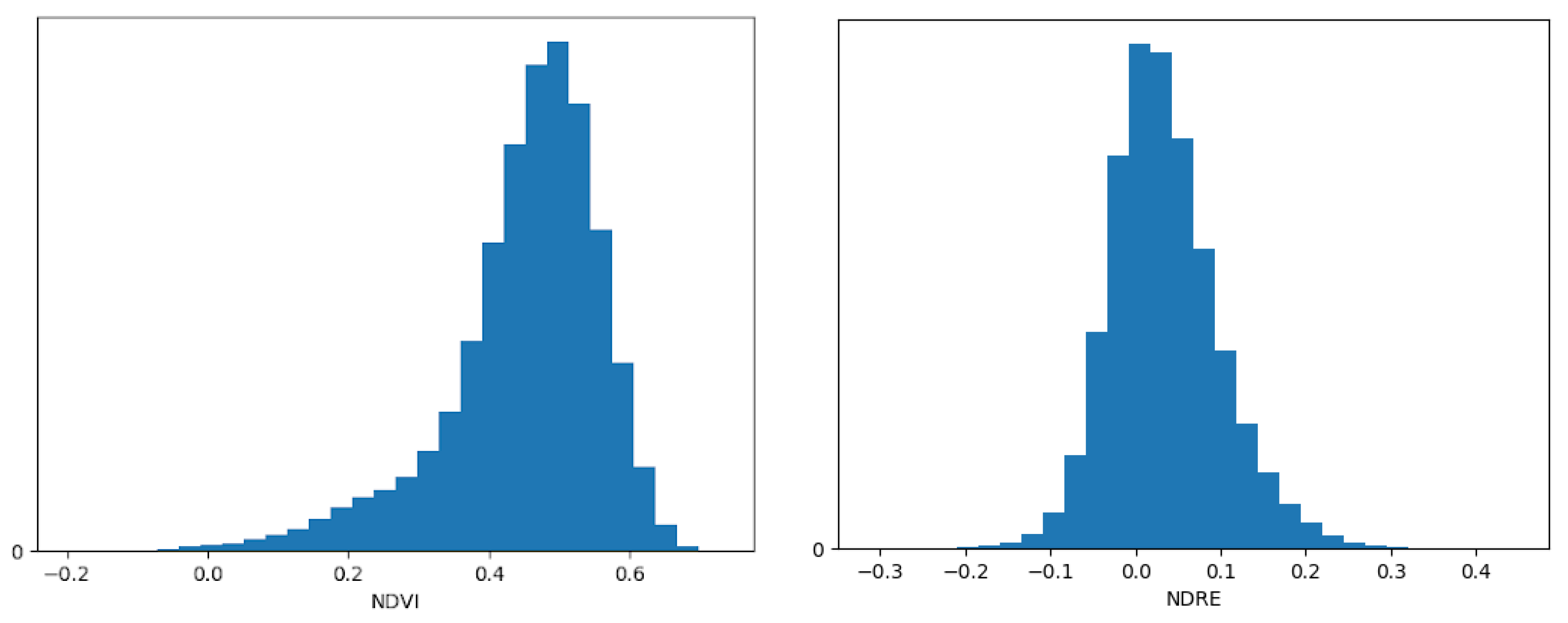 Jsan 10 00015 g004 Jsan 10 00015 g004