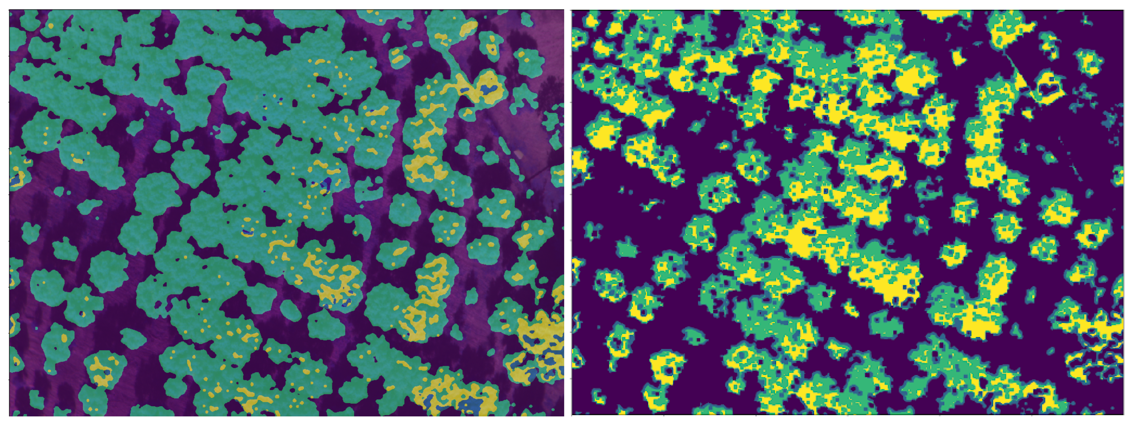 Jsan 10 00015 g005 Jsan 10 00015 g005