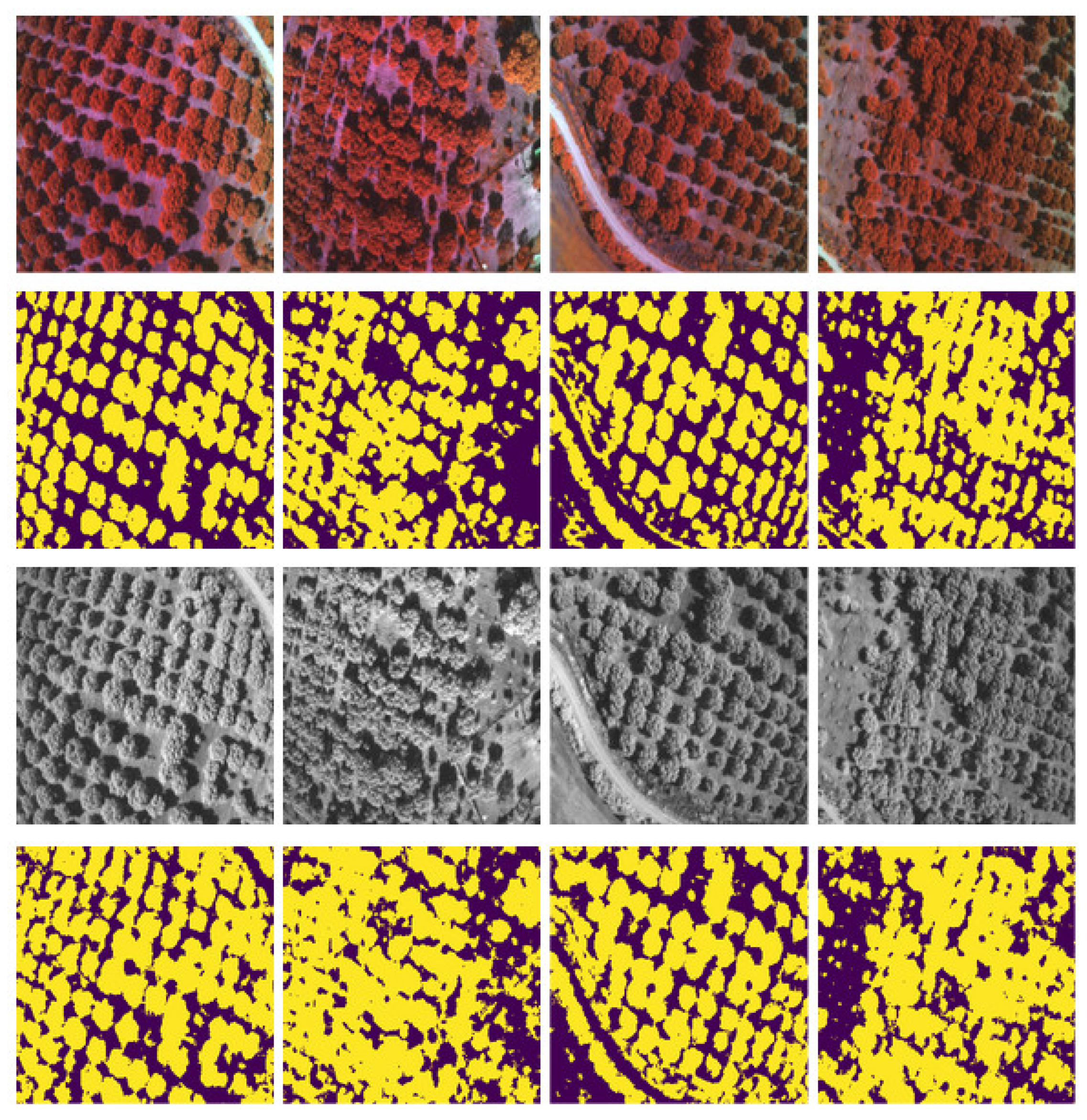 Jsan 10 00015 g007 Jsan 10 00015 g007