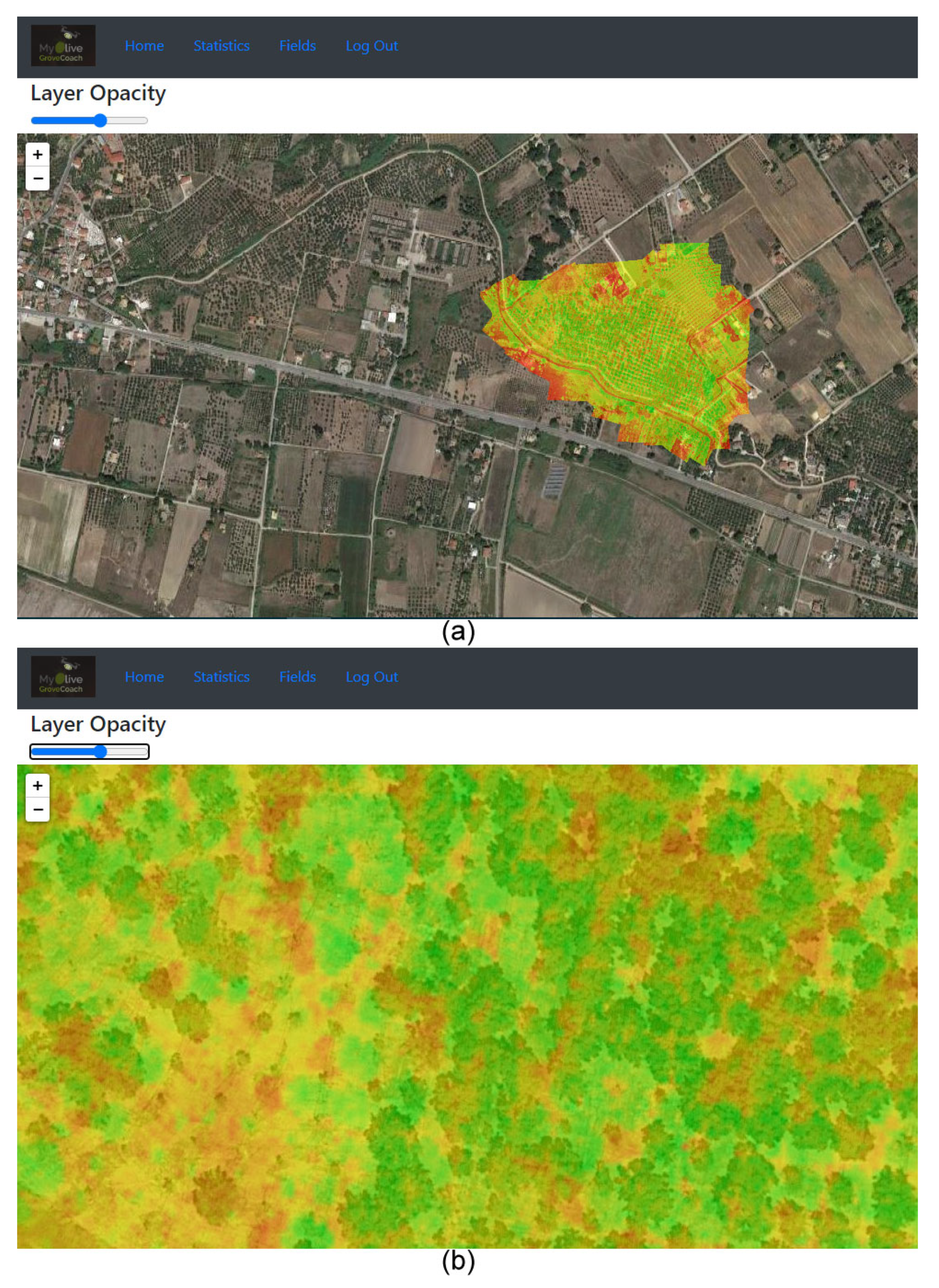 Jsan 10 00015 g008 Jsan 10 00015 g008