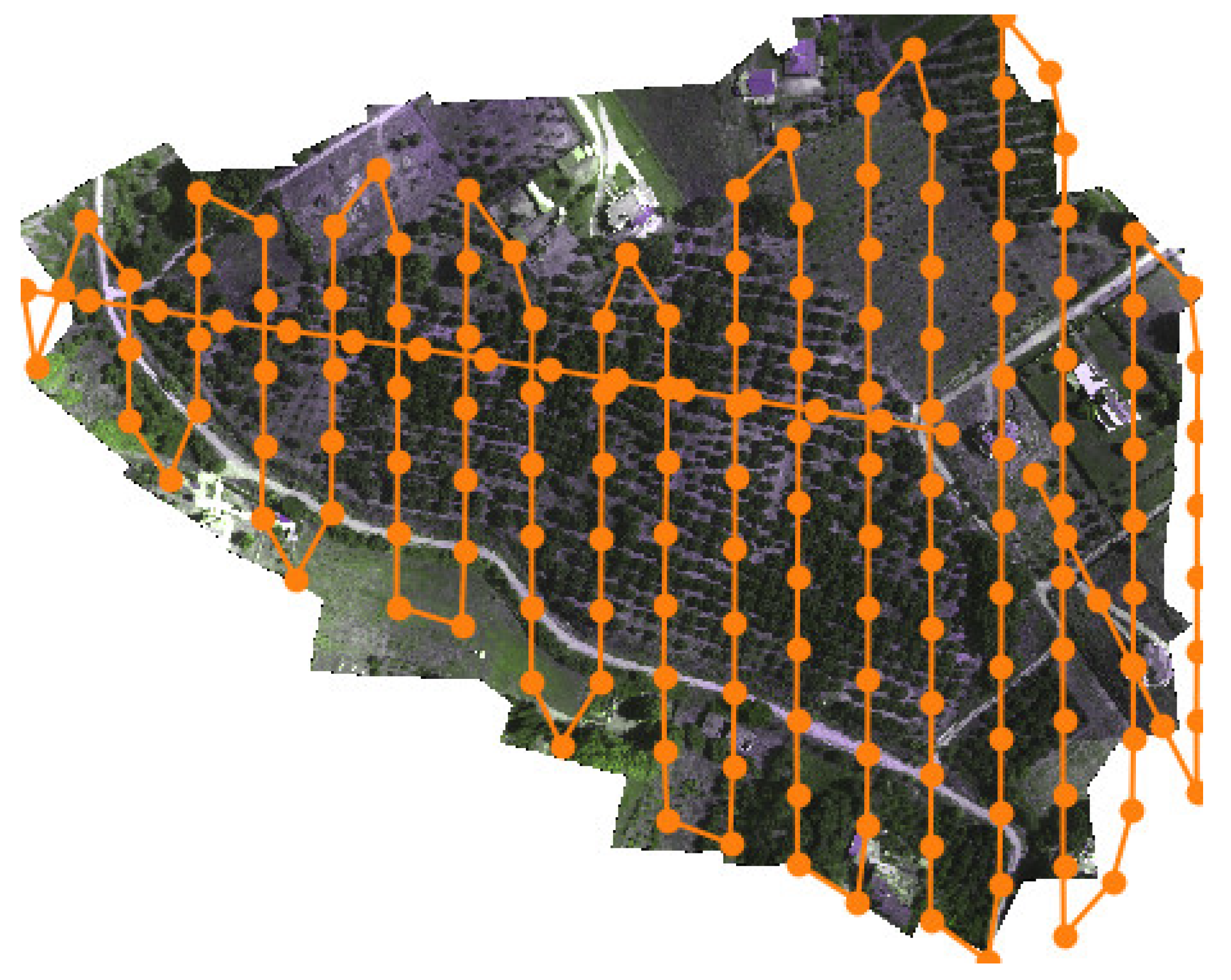 Jsan 10 00015 g012 Jsan 10 00015 g012