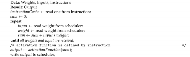 Jsan 10 00018 i002 Jsan 10 00018 i002