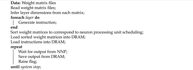 Jsan 10 00018 i003 Jsan 10 00018 i003