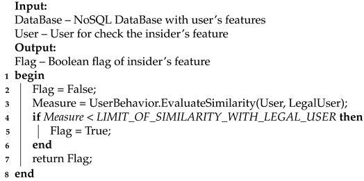 Jsan 10 00025 i010 Jsan 10 00025 i010