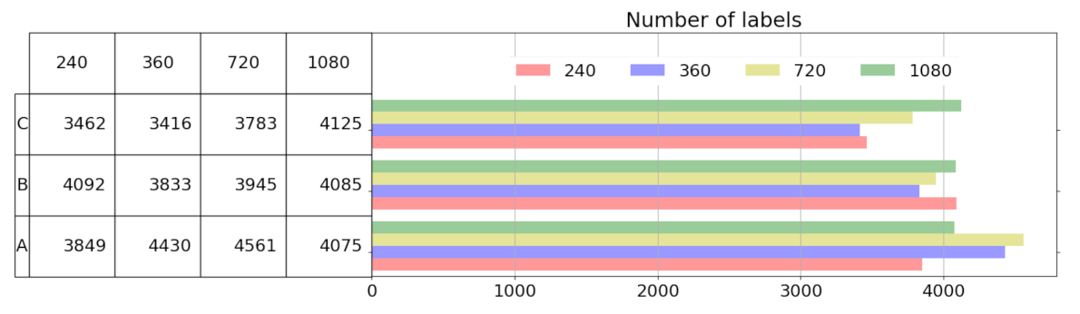 Jsan 10 00034 g008 Jsan 10 00034 g008