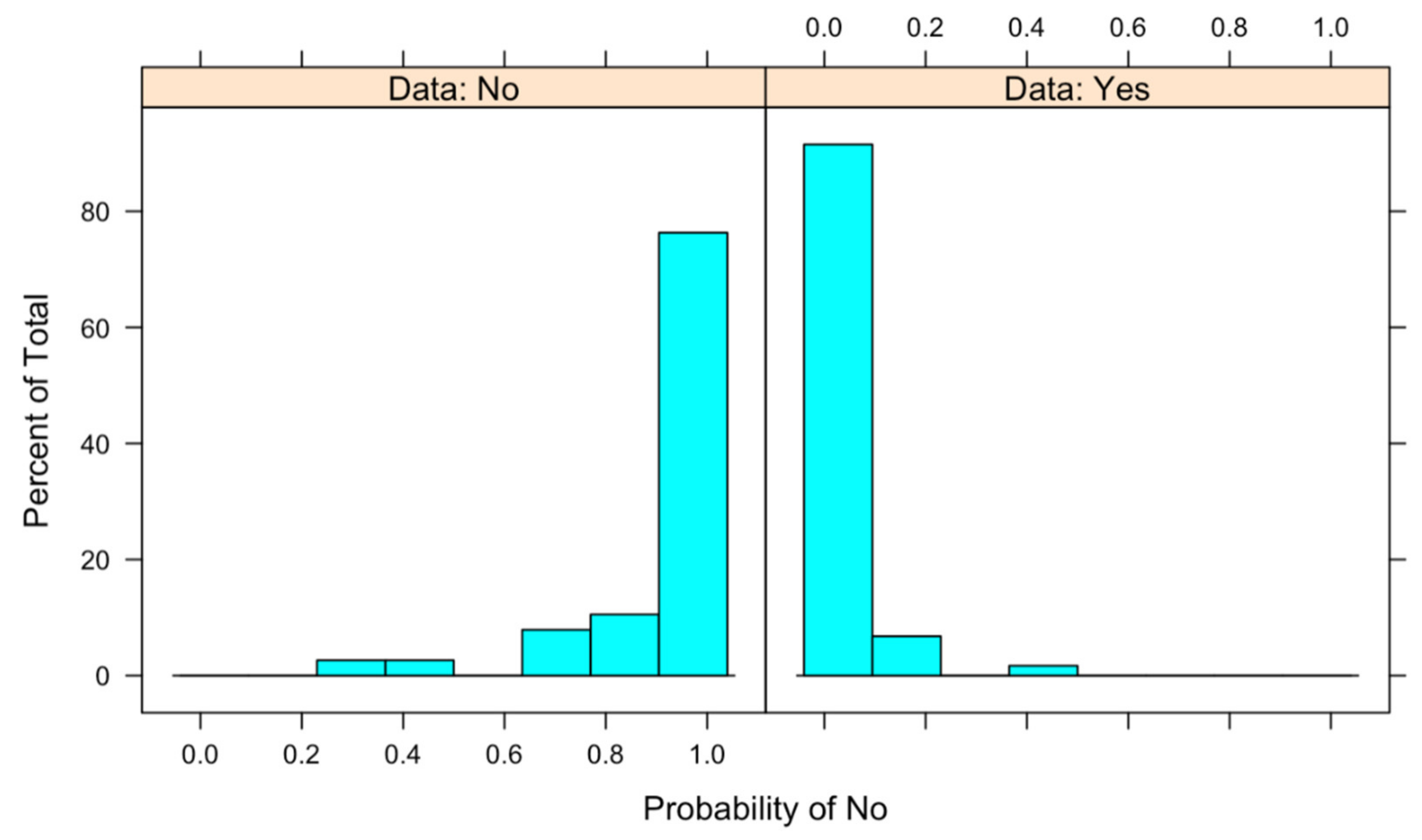 Jsan 10 00035 g004 Jsan 10 00035 g004