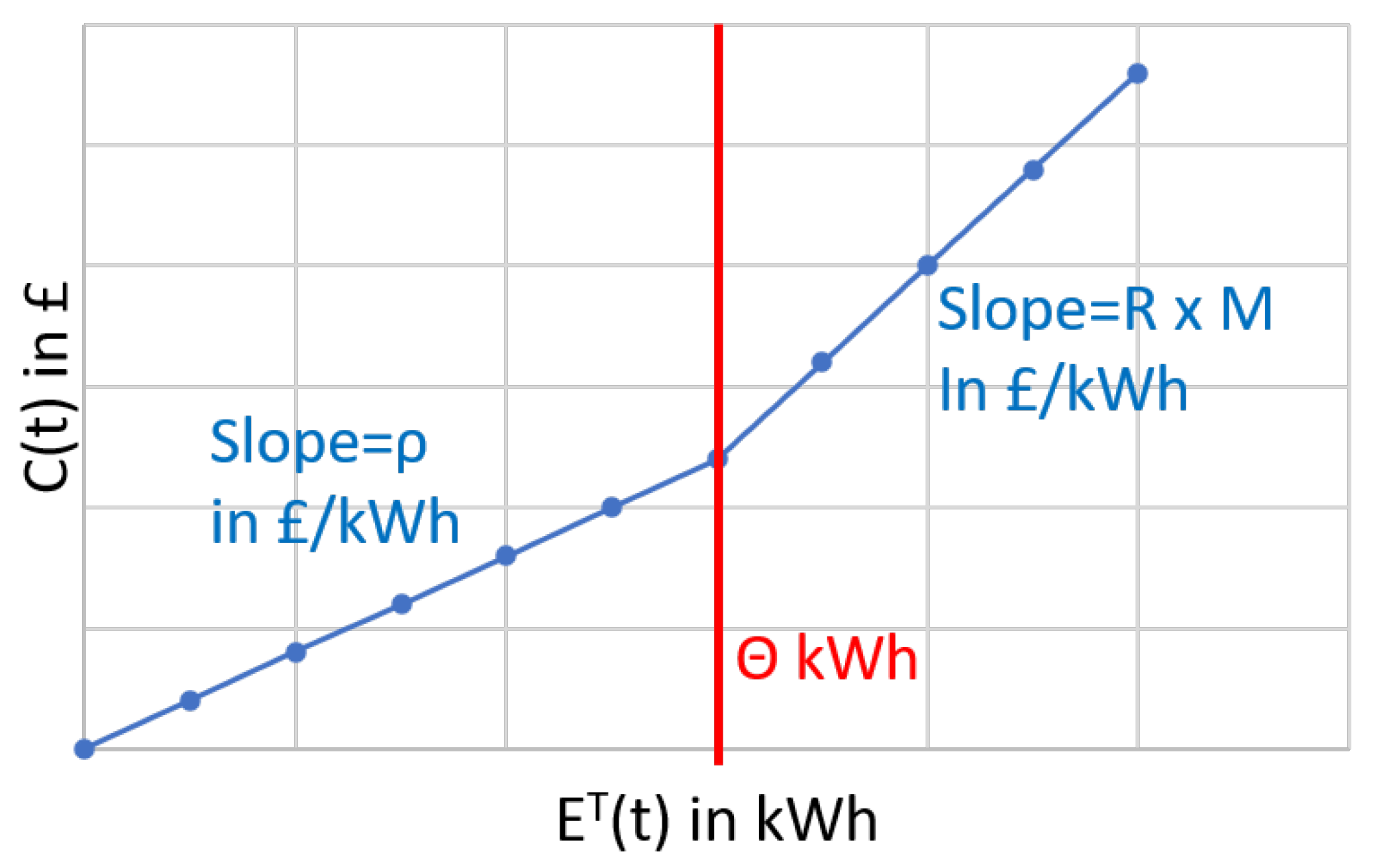 Jsan 10 00037 g003 Jsan 10 00037 g003