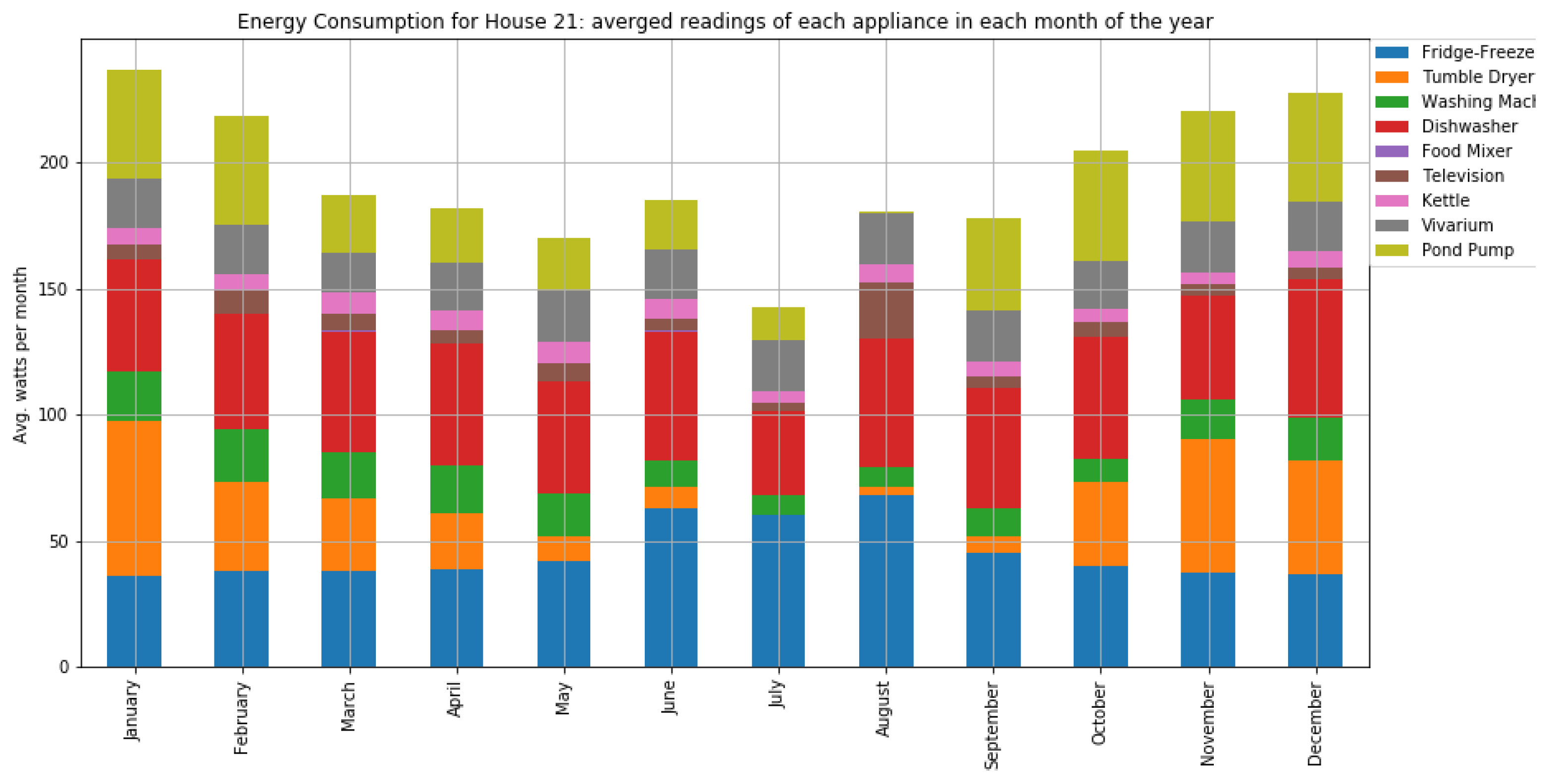 Jsan 10 00037 g0a8 Jsan 10 00037 g0a8