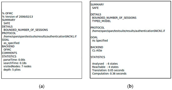 Jsan 11 00044 g012a 550