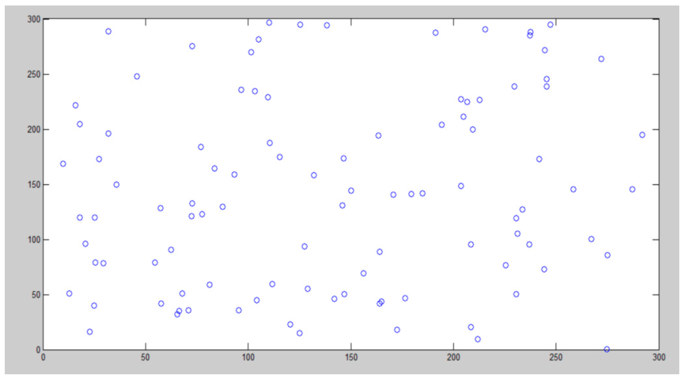 Jsan 11 00073 g003 Jsan 11 00073 g003