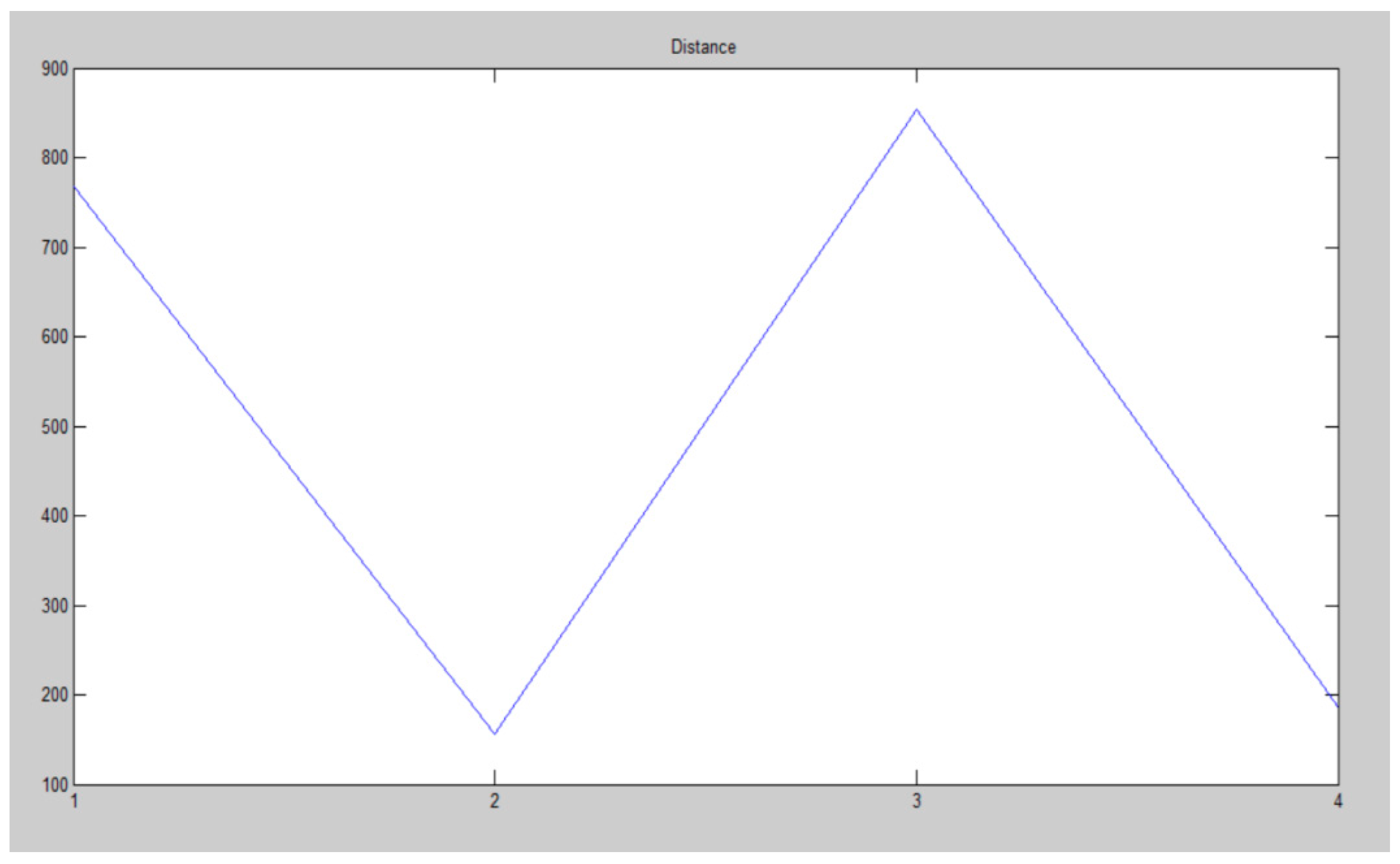 Jsan 11 00073 g014 Jsan 11 00073 g014