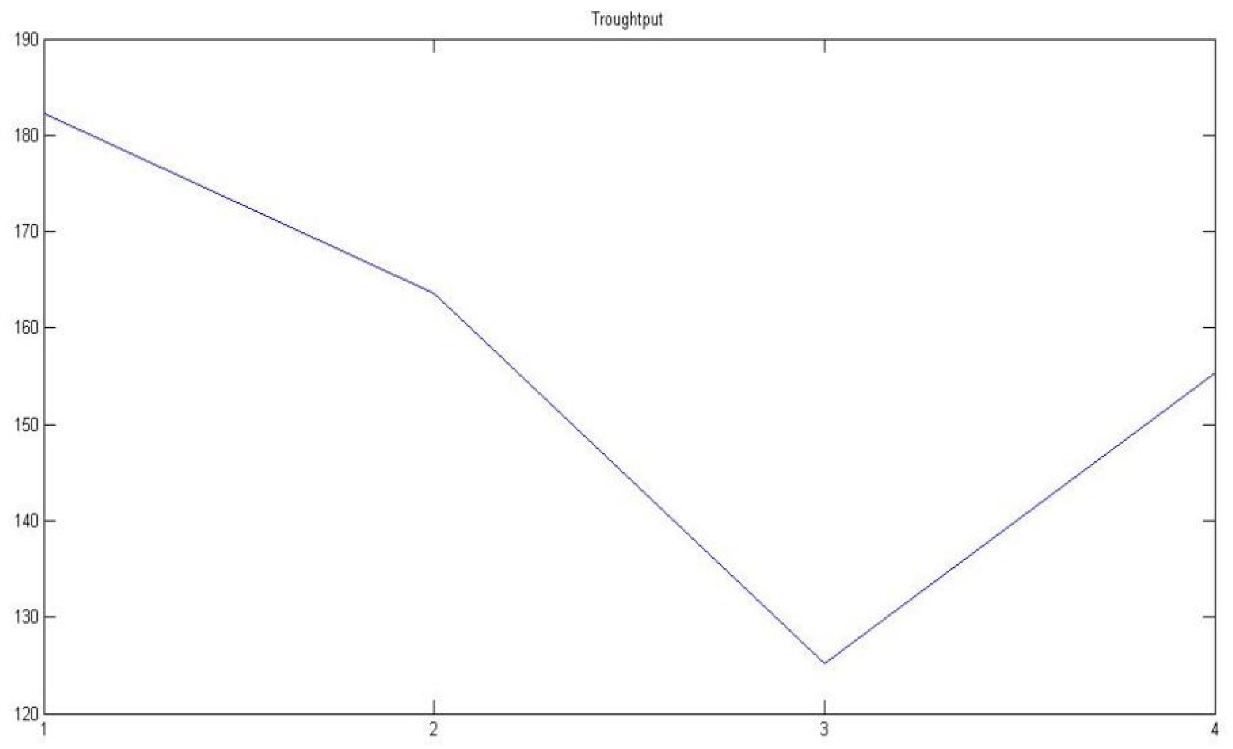 Jsan 11 00073 g016 Jsan 11 00073 g016