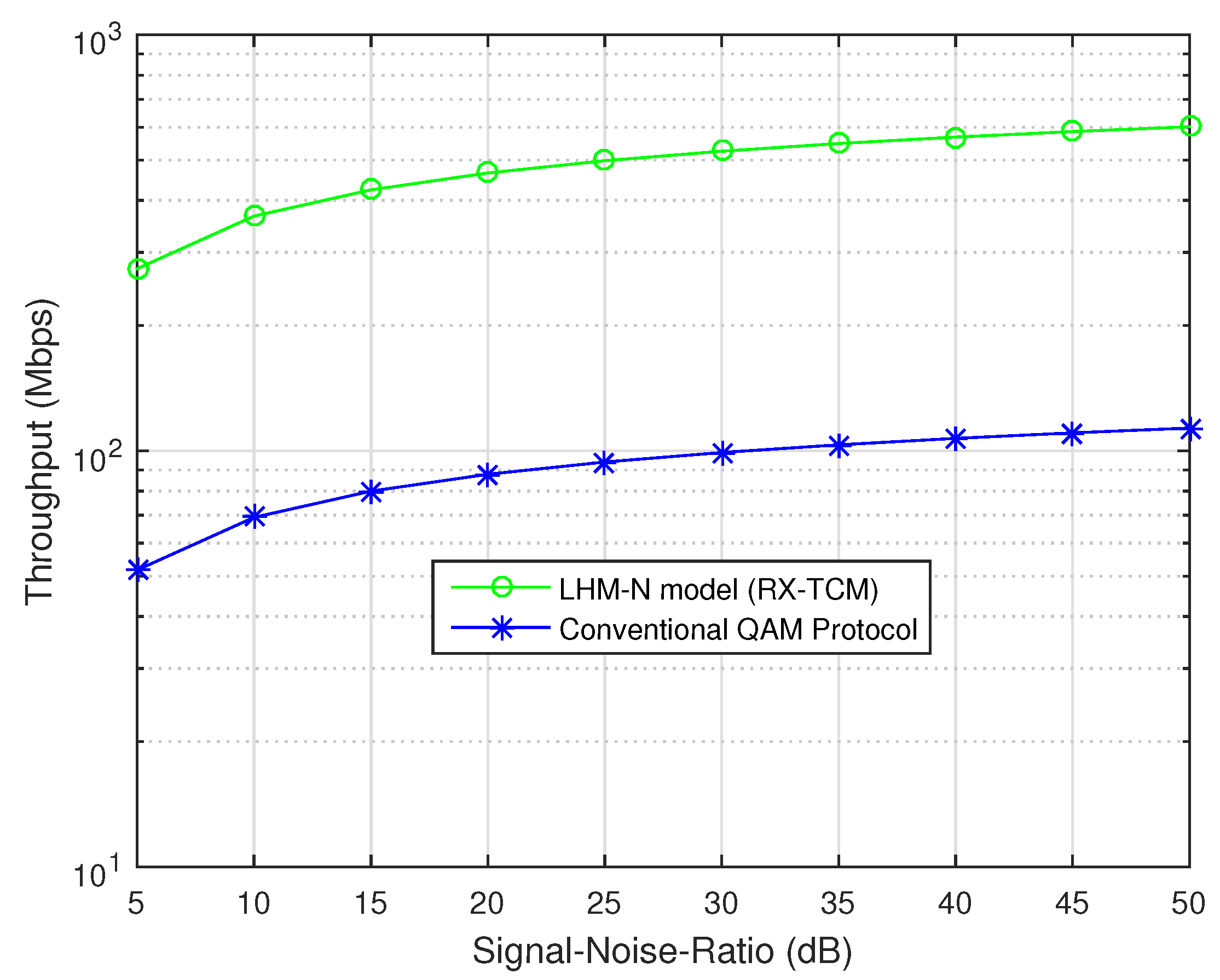 Jsan 11 00087 g007