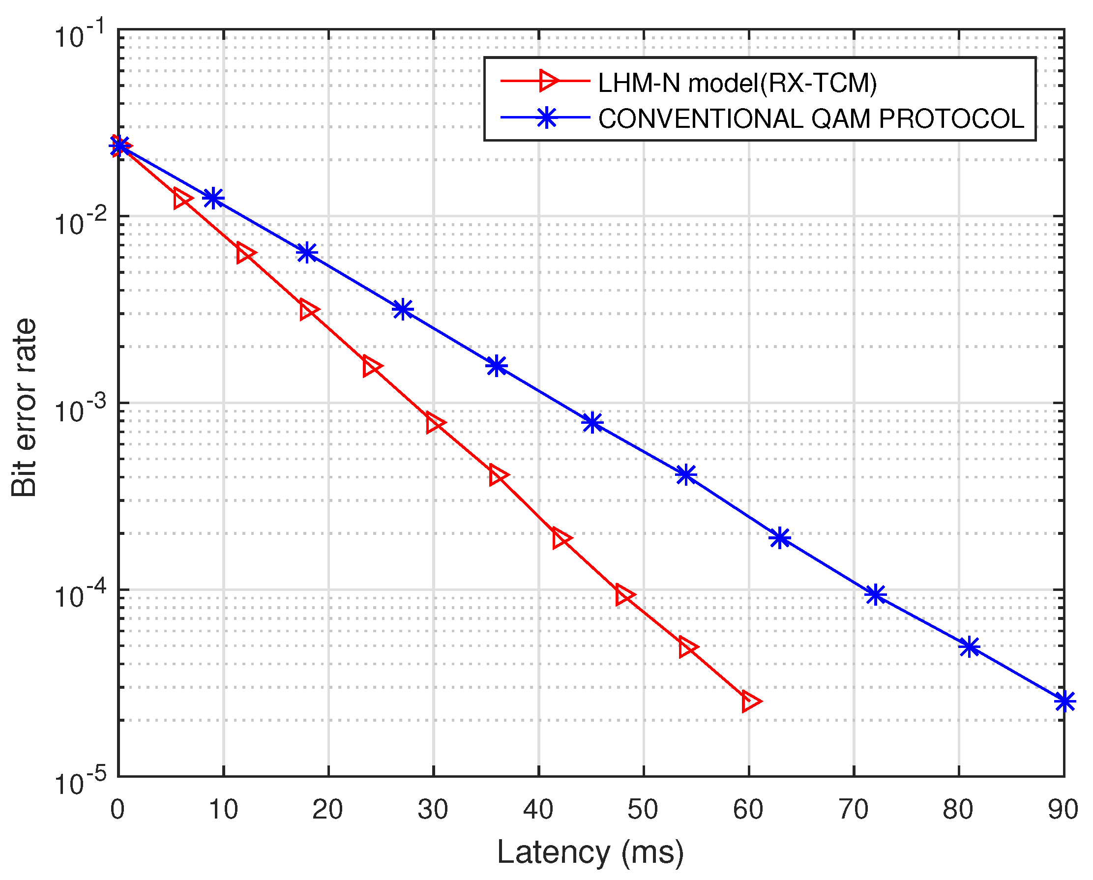 Jsan 11 00087 g008