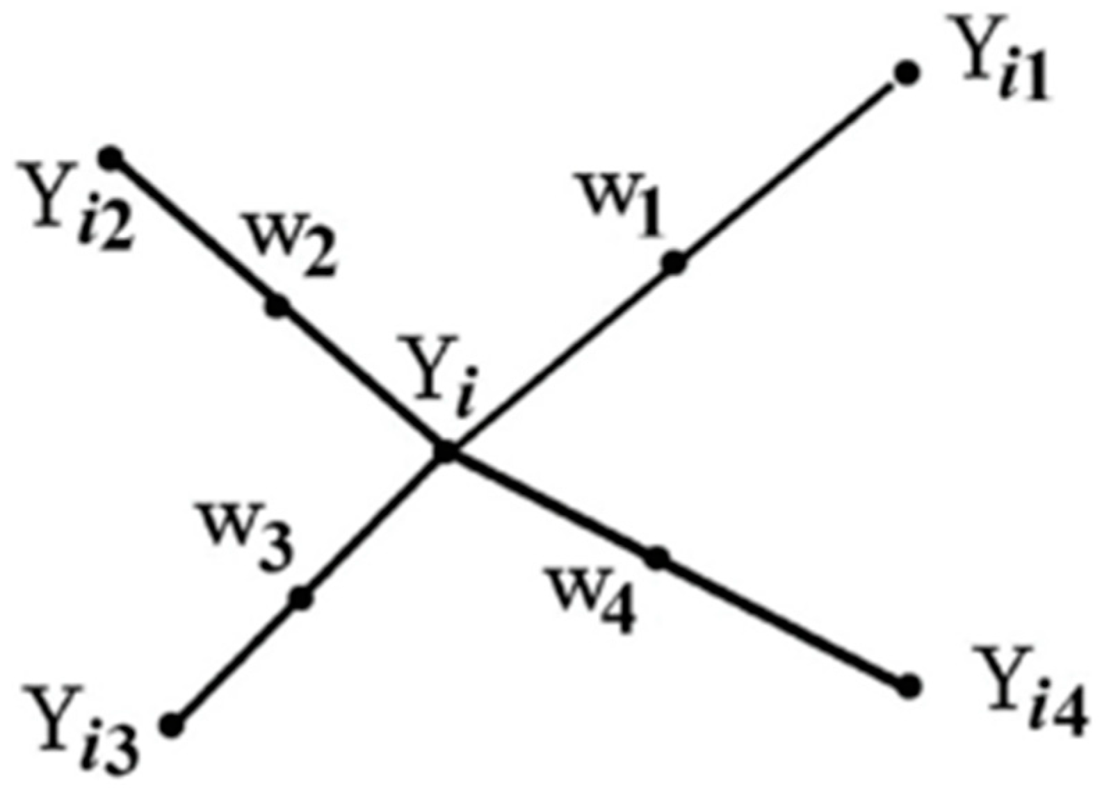 Jsan 12 00029 g003 Jsan 12 00029 g003