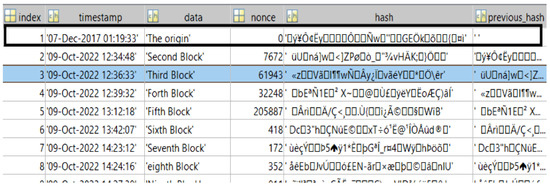 Jsan 12 00032 g0a2 550