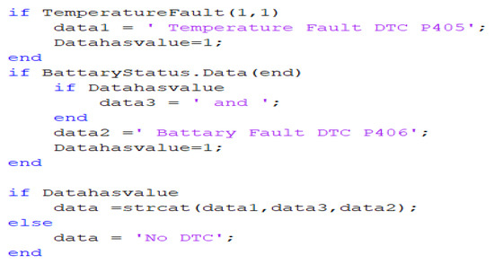 Jsan 12 00032 g0a3 550