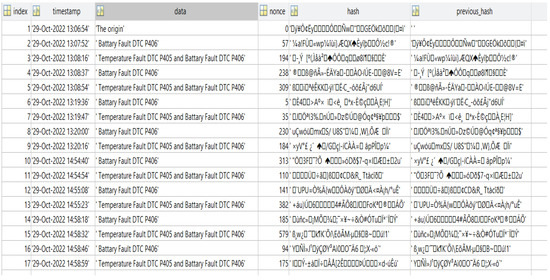 Jsan 12 00032 g0a7 550