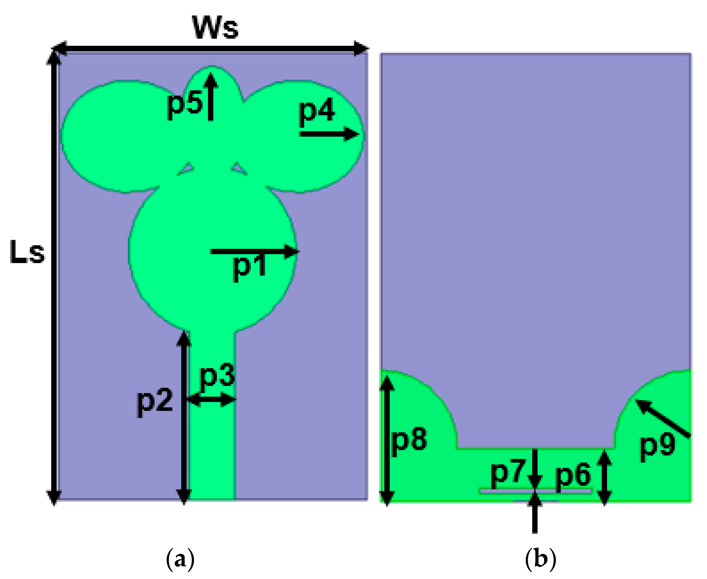 Jsan 12 00037 g002 Jsan 12 00037 g002