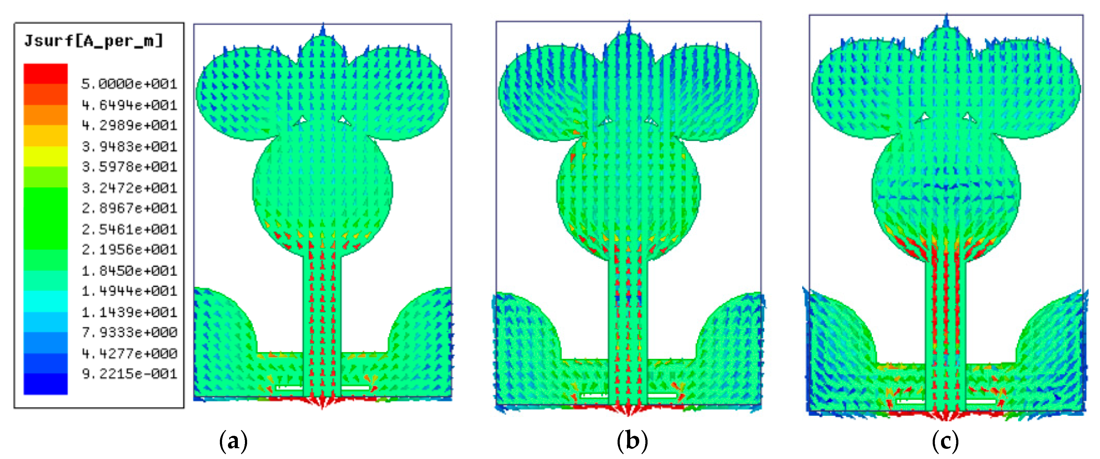Jsan 12 00037 g004 Jsan 12 00037 g004
