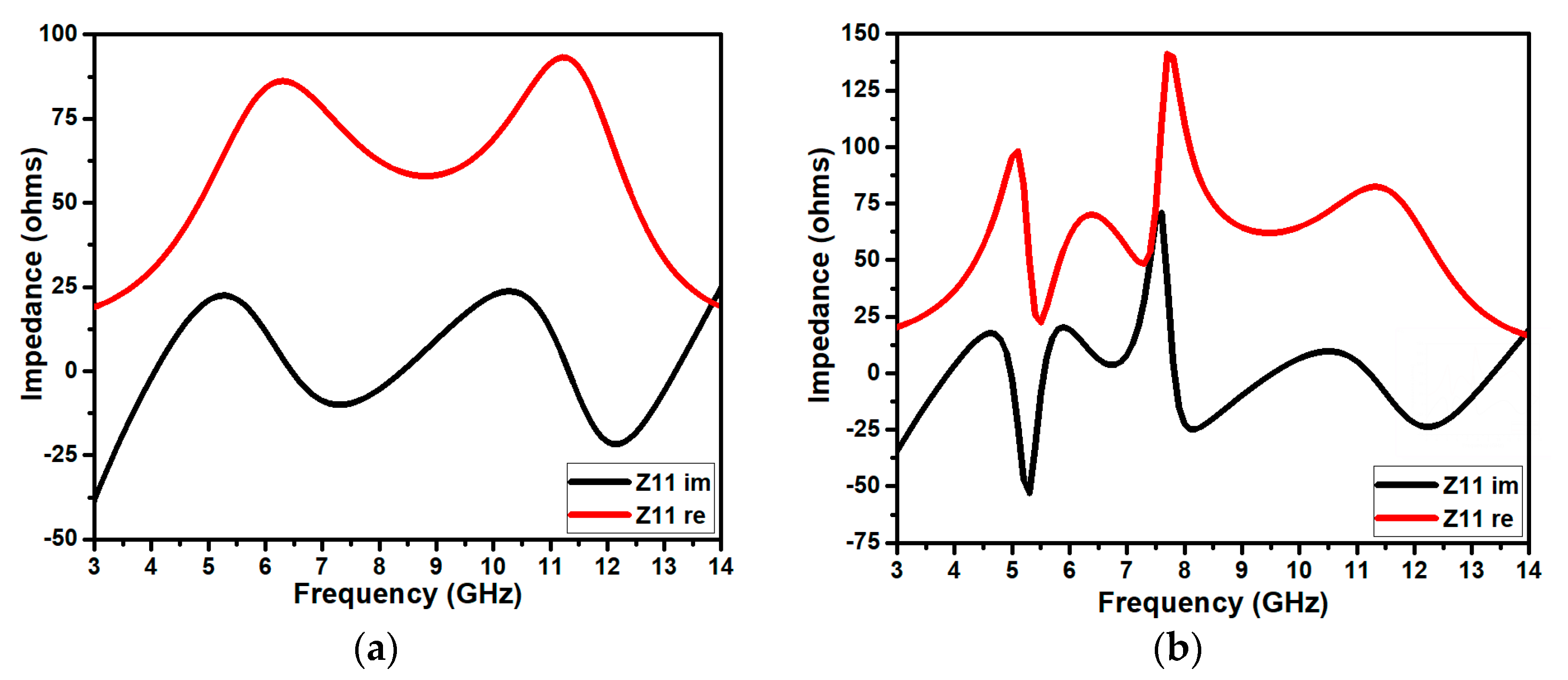 Jsan 12 00037 g018 Jsan 12 00037 g018