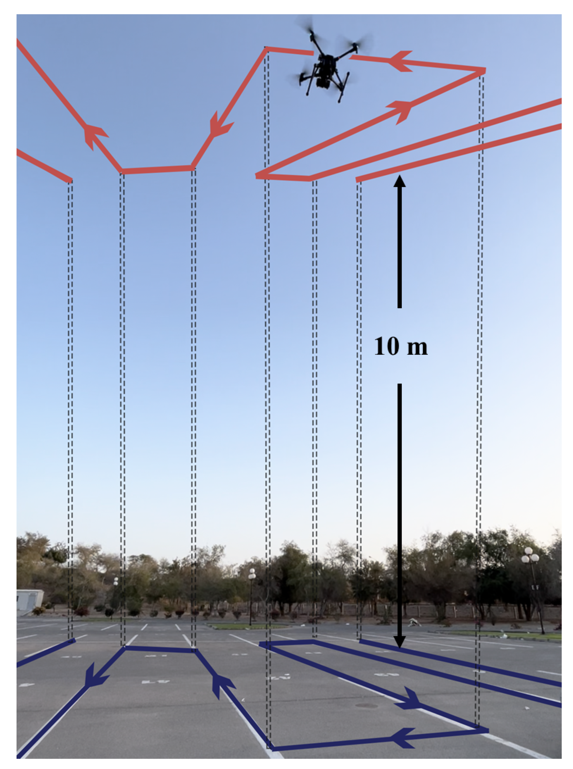 Jsan 12 00044 g004 Jsan 12 00044 g004