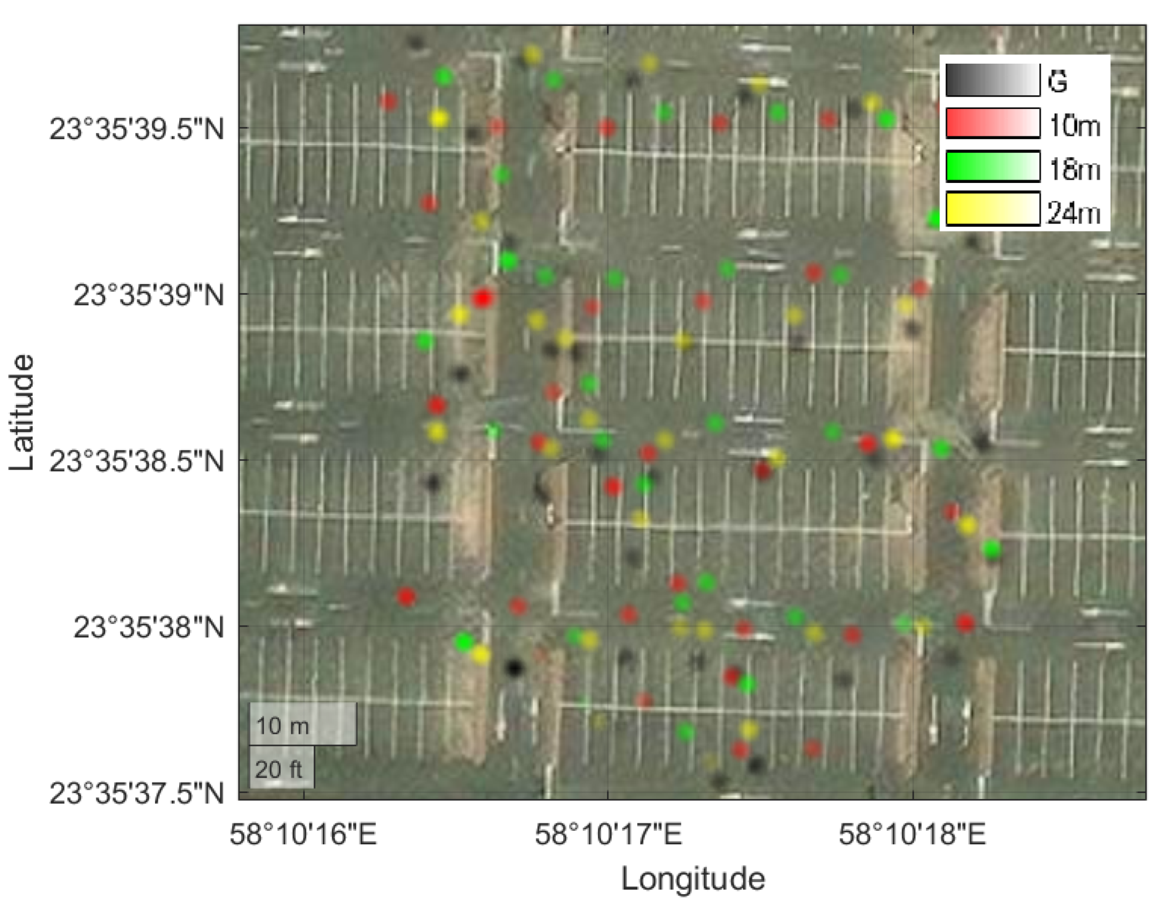 Jsan 12 00044 g005 Jsan 12 00044 g005