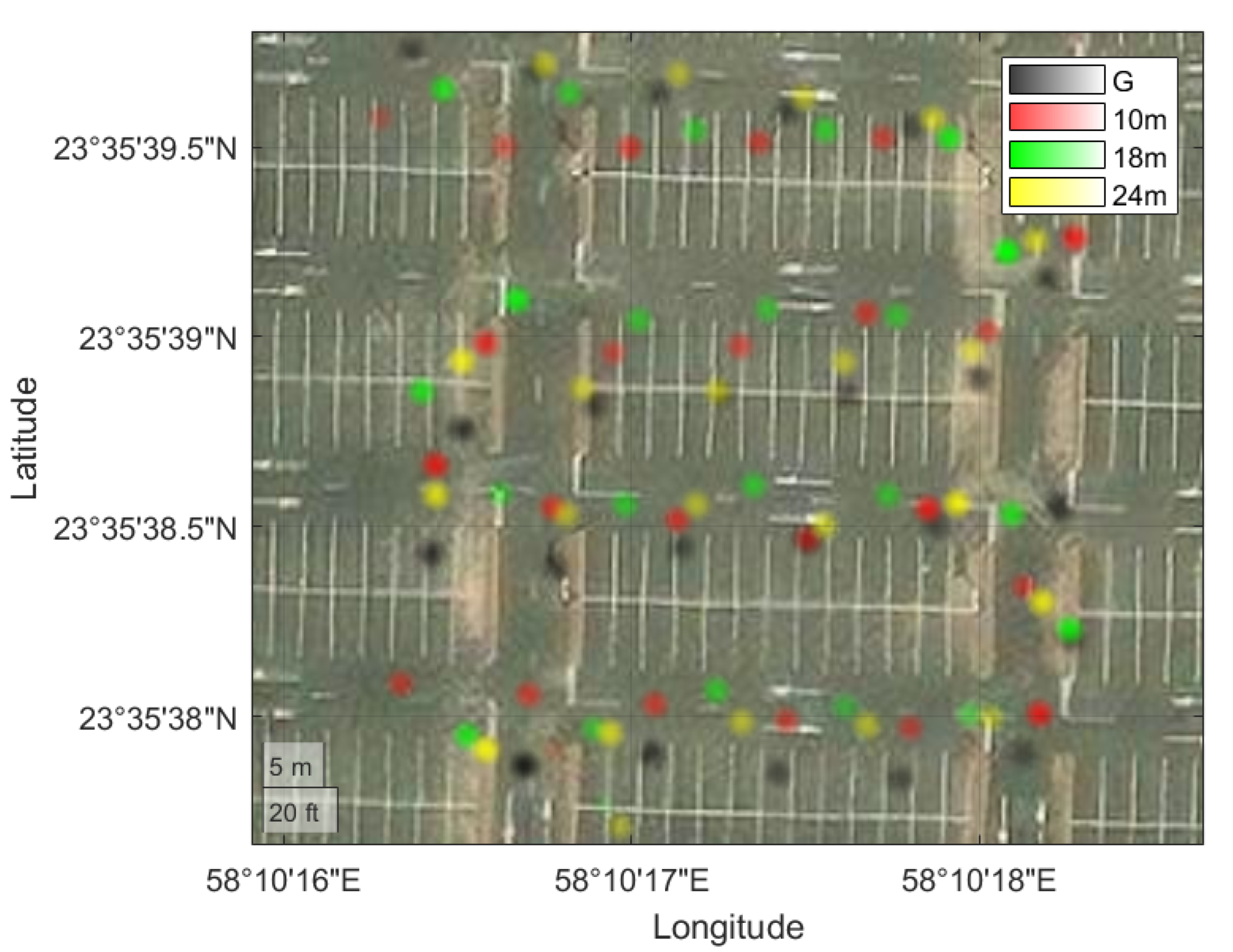 Jsan 12 00044 g006 Jsan 12 00044 g006