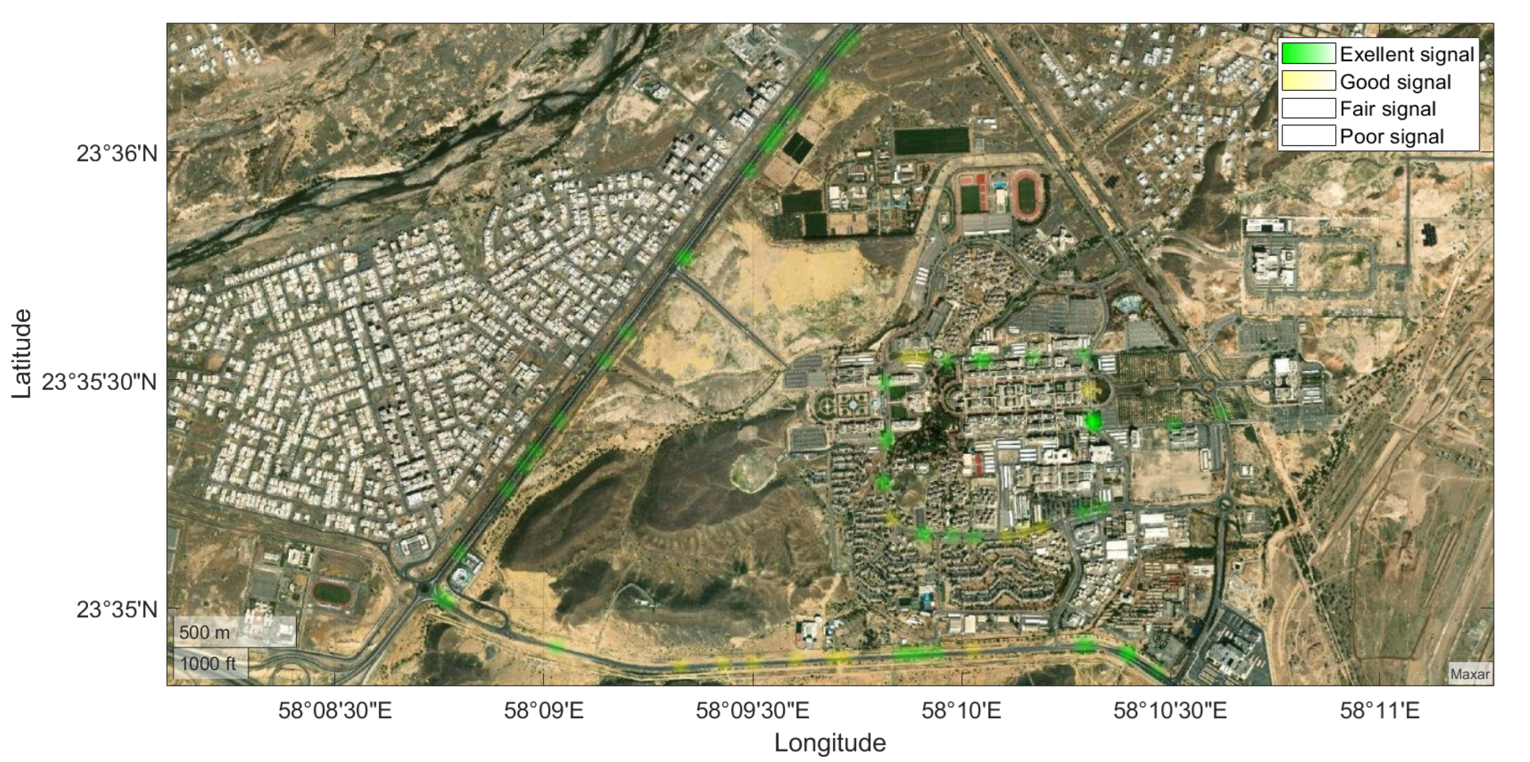 Jsan 12 00044 g008 Jsan 12 00044 g008