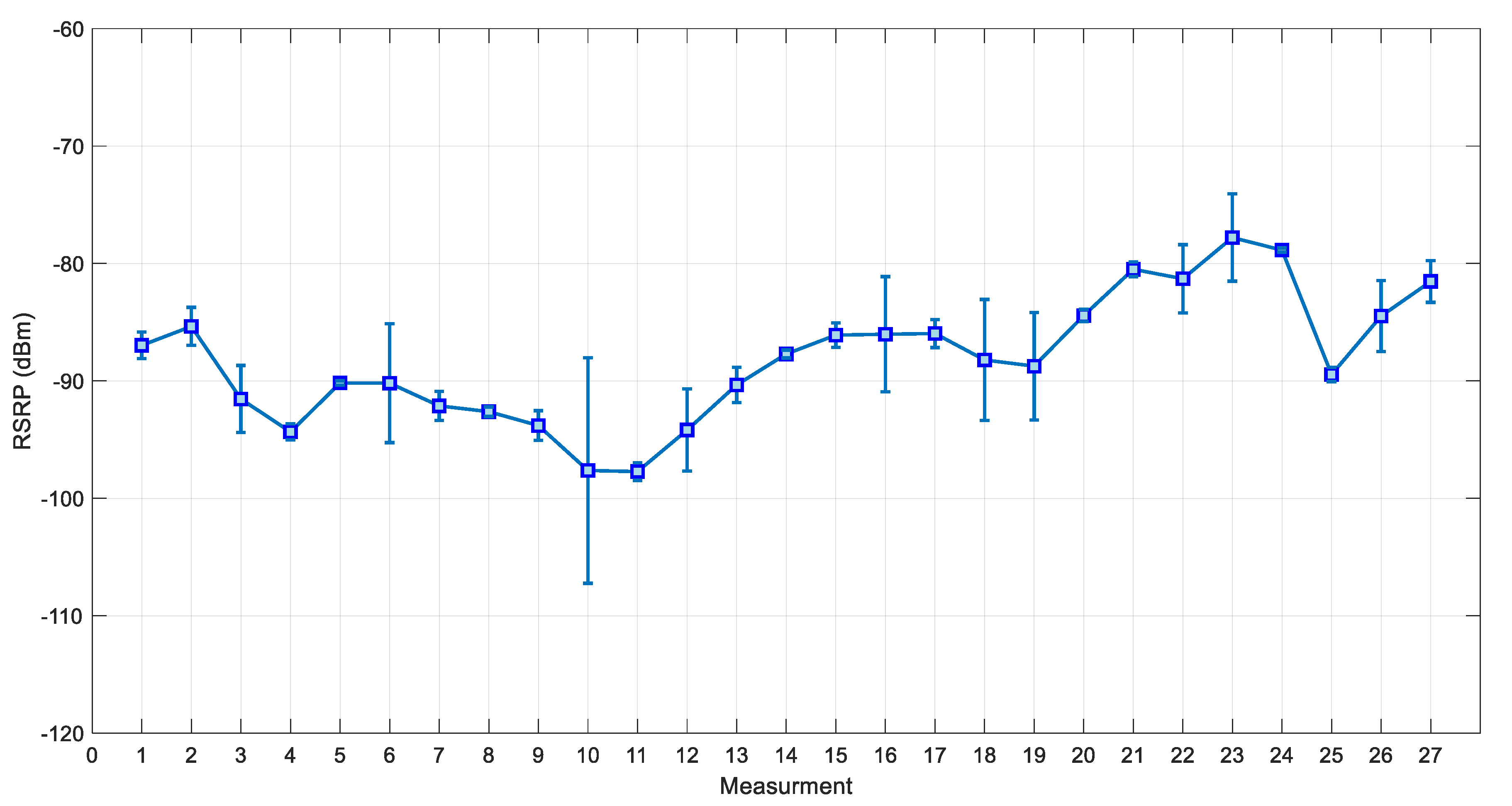 Jsan 12 00044 g009 Jsan 12 00044 g009