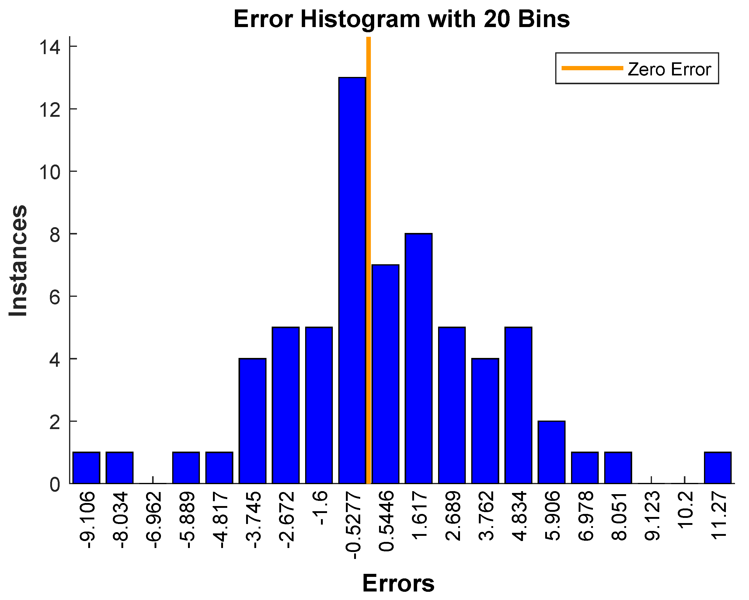Jsan 12 00044 g010 Jsan 12 00044 g010