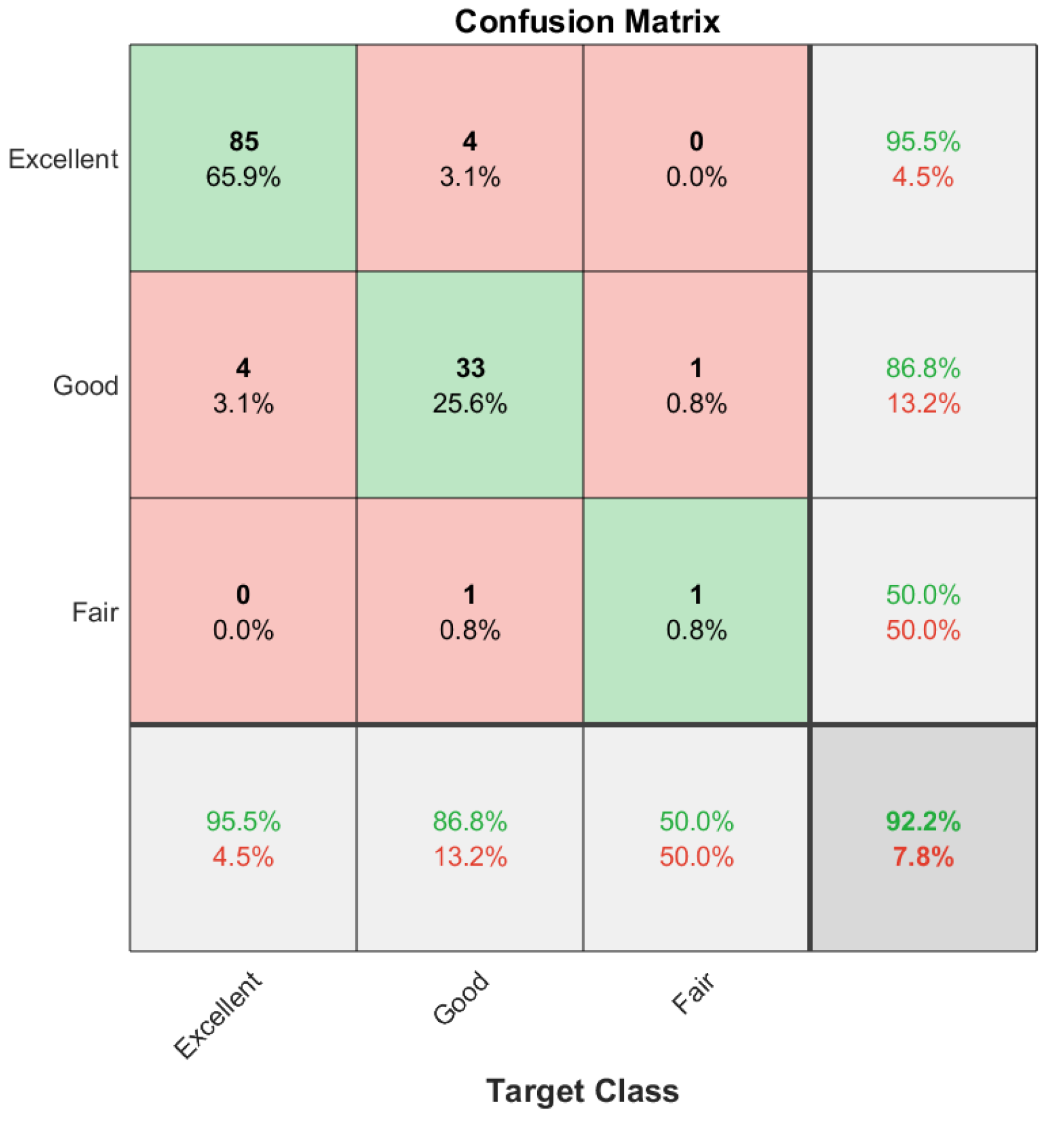 Jsan 12 00044 g011 Jsan 12 00044 g011