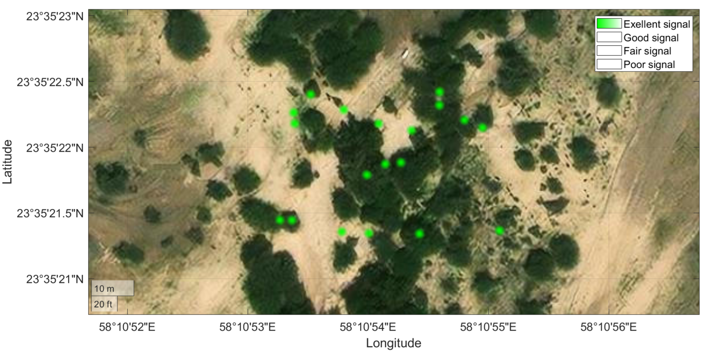 Jsan 12 00044 g013 Jsan 12 00044 g013