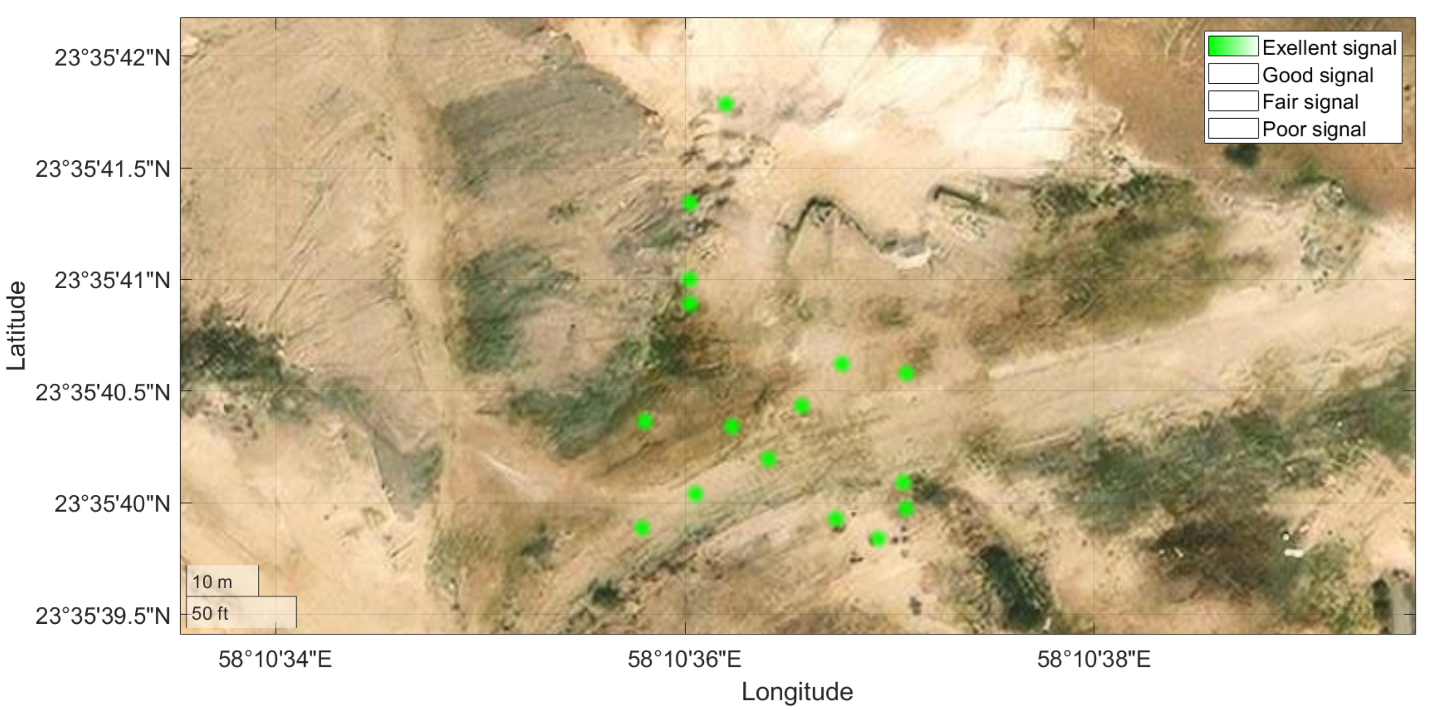 Jsan 12 00044 g014 Jsan 12 00044 g014