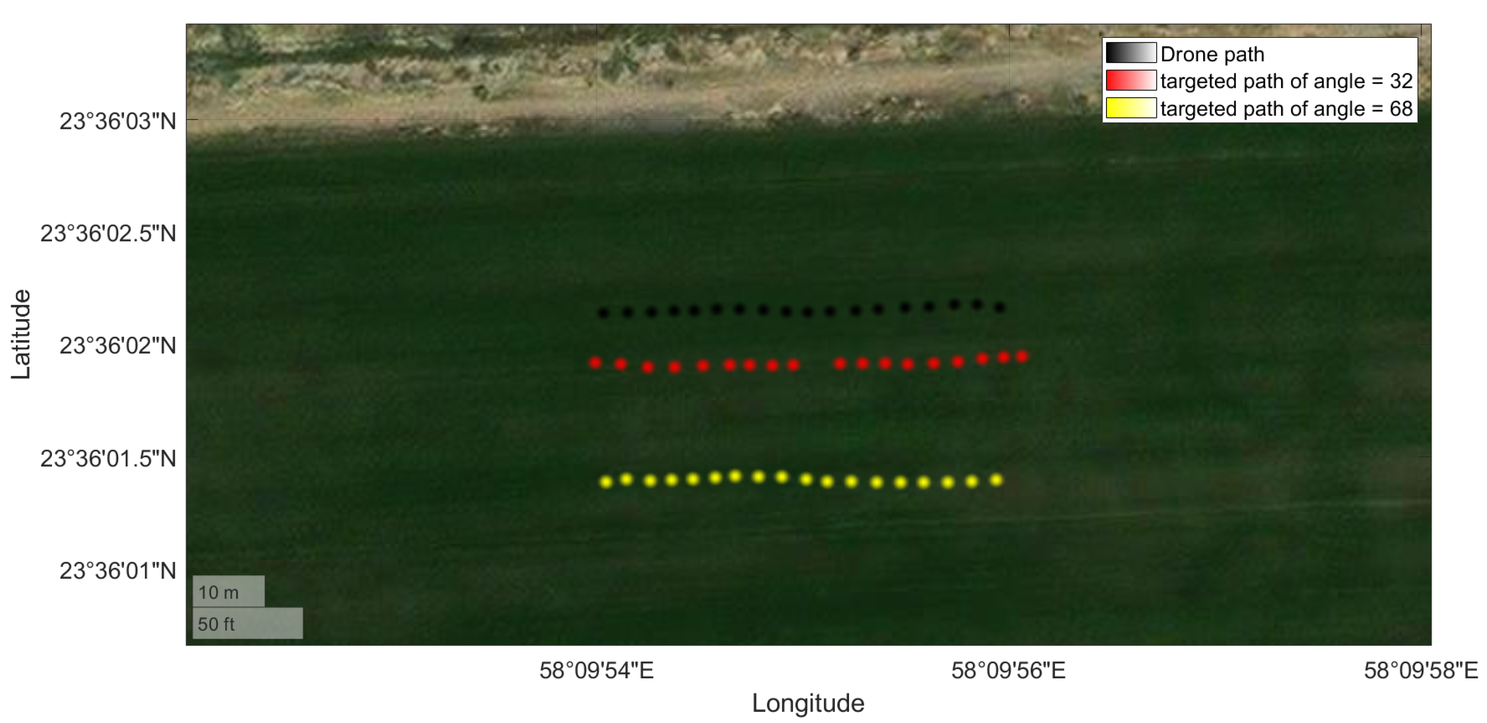 Jsan 12 00044 g015 Jsan 12 00044 g015