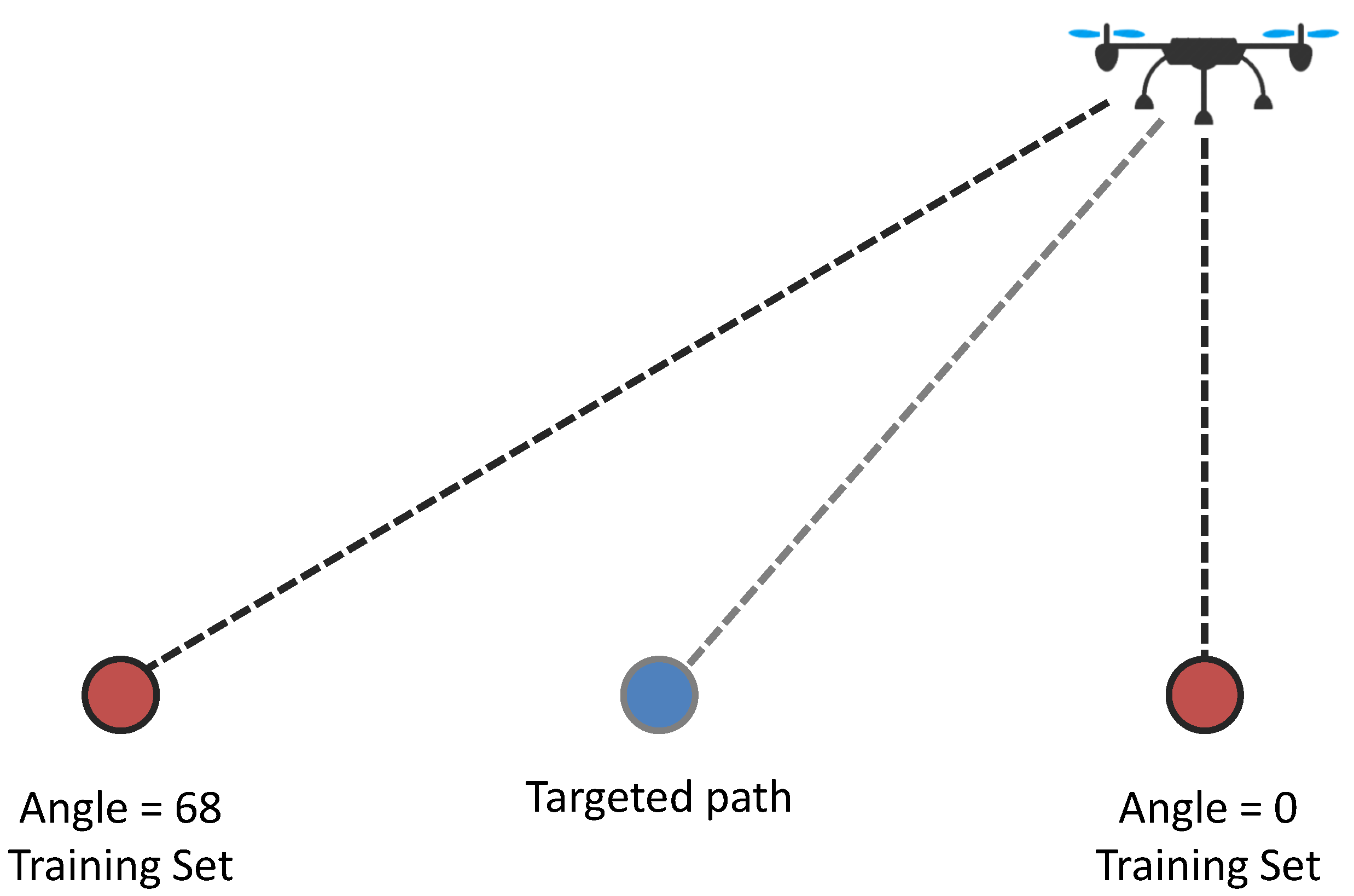 Jsan 12 00044 g016 Jsan 12 00044 g016